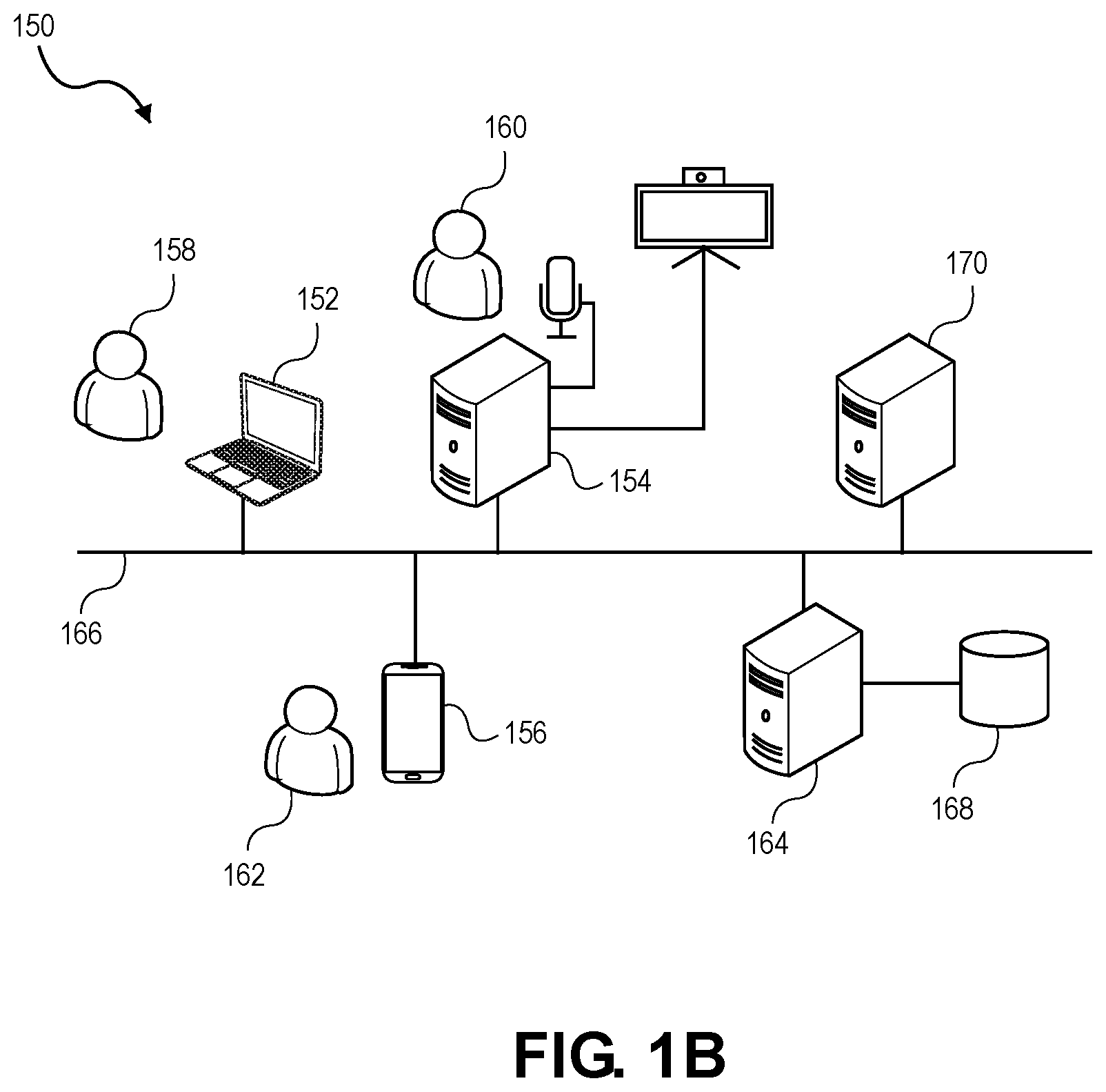 Patent US12568131 Figure 2 – Ambient, ad hoc, multimedia collaboration in a group-based communication system