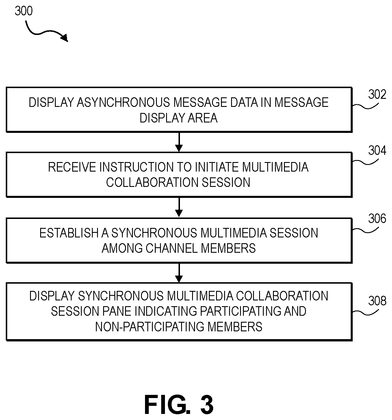 Patent US12568131 Figure 5 – Ambient, ad hoc, multimedia collaboration in a group-based communication system