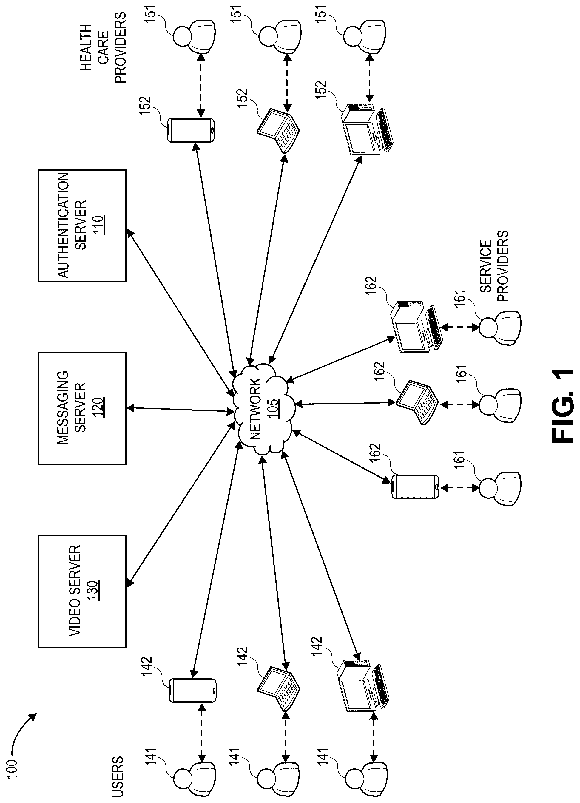 Patent US12568132 — Method of adding language interpreter device to video call — Figure 1