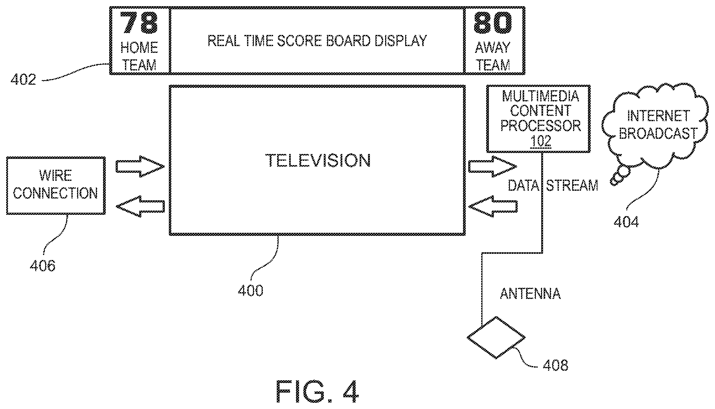 Patent US12568133 Figure 4 – Mobile device displaying real time sports statistics