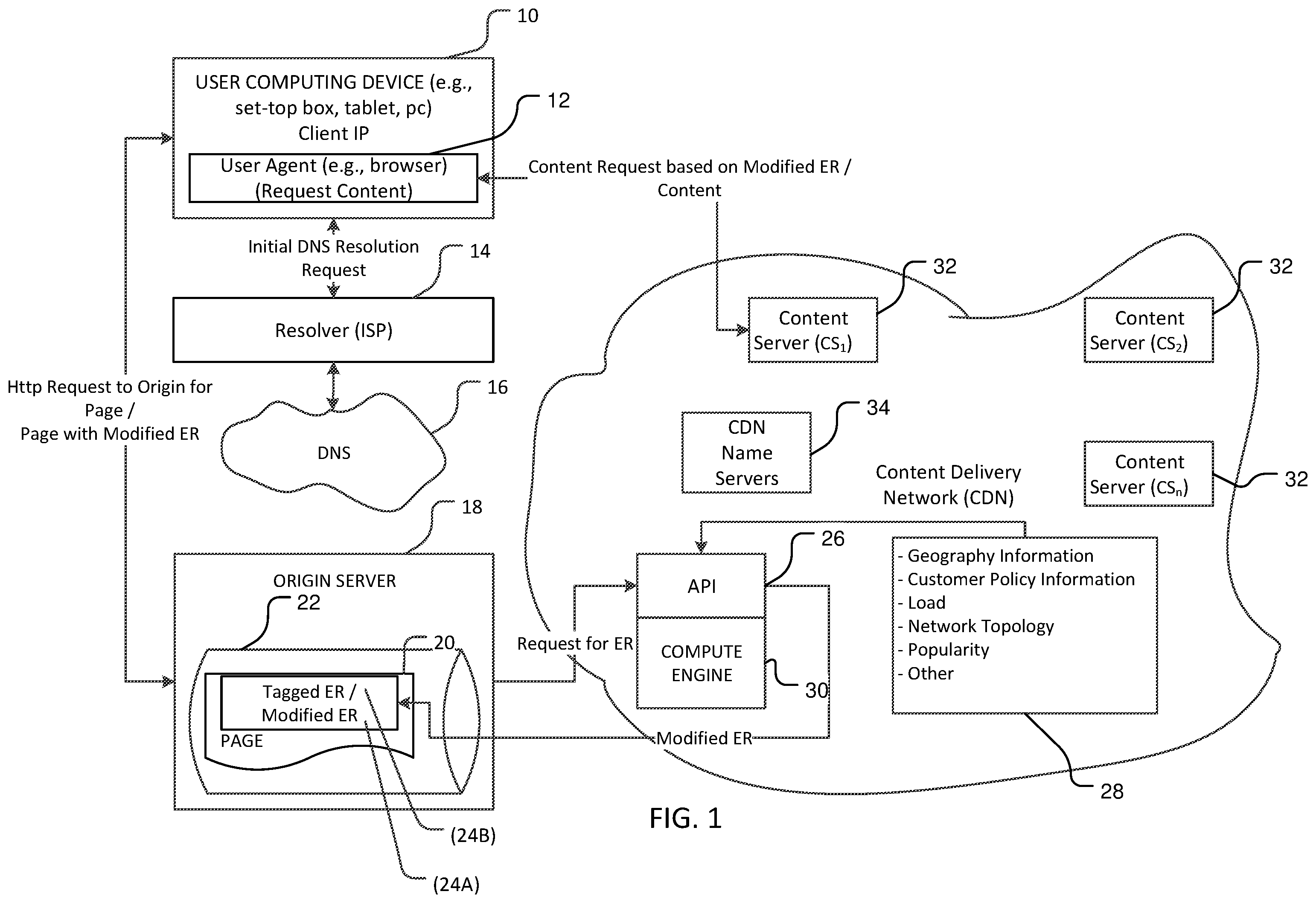 Patent US12568134 Figure 1 – Network address resolution