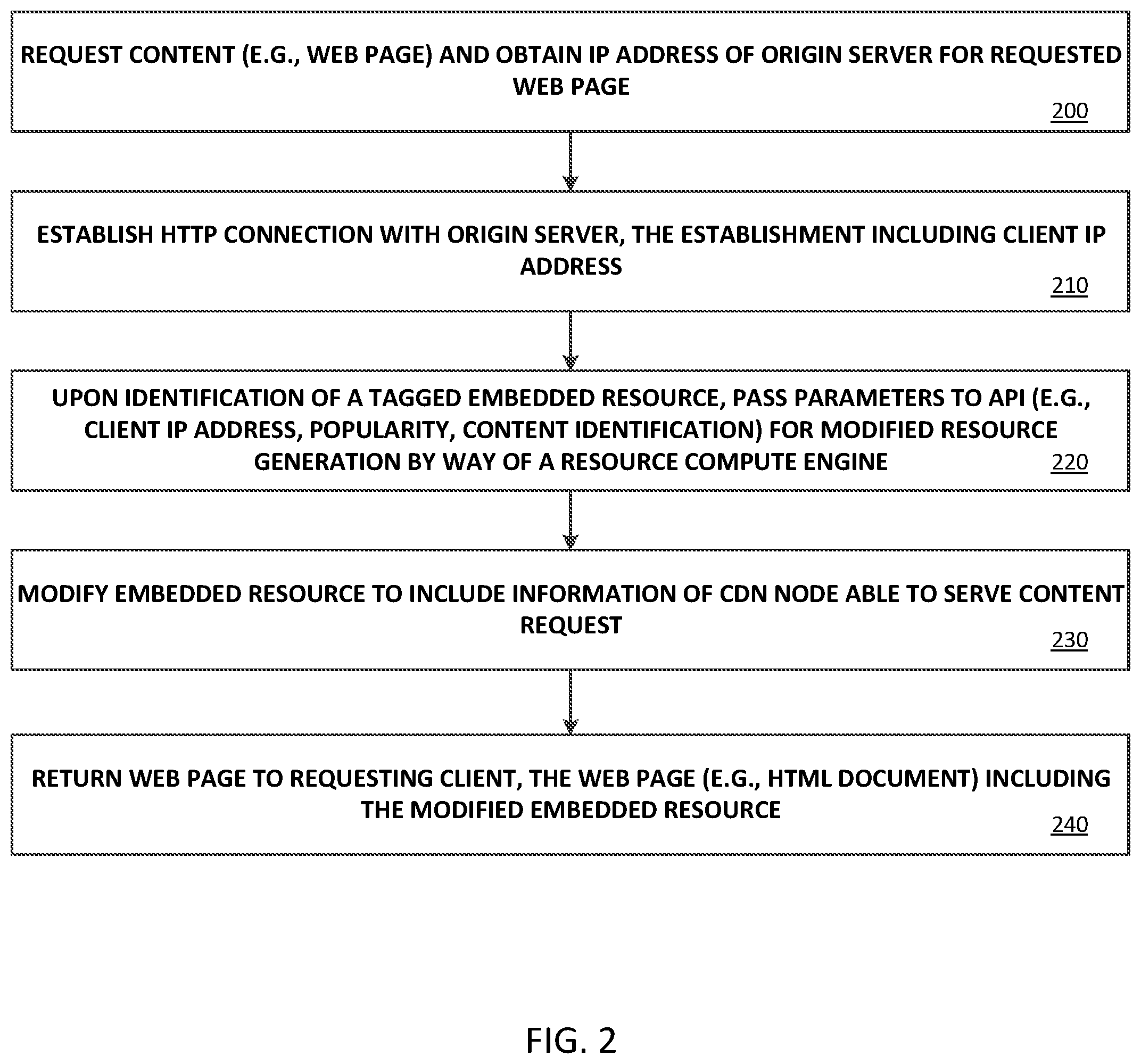 Patent US12568134 Figure 2 – Network address resolution