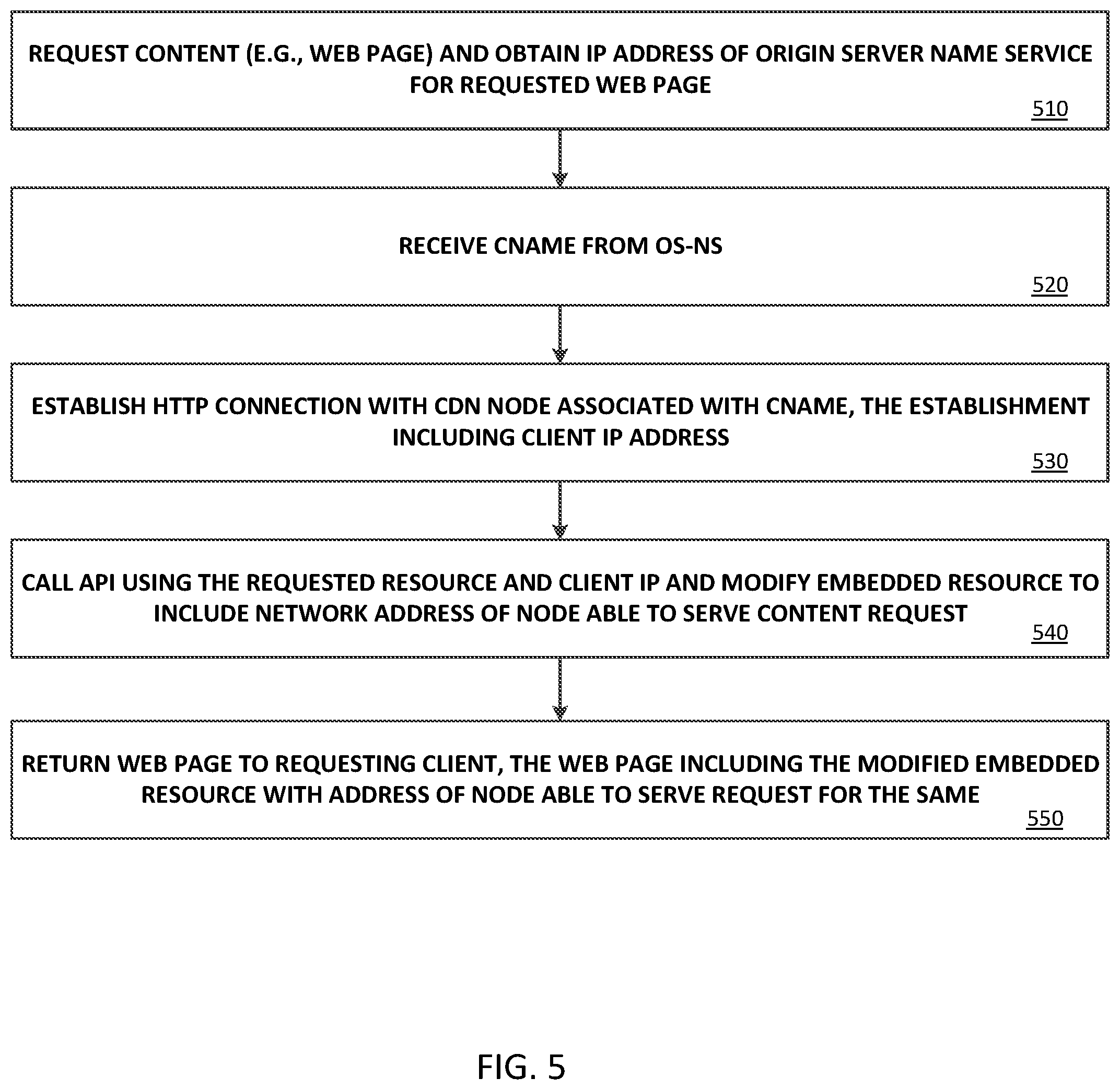 Patent US12568134 Figure 5 – Network address resolution