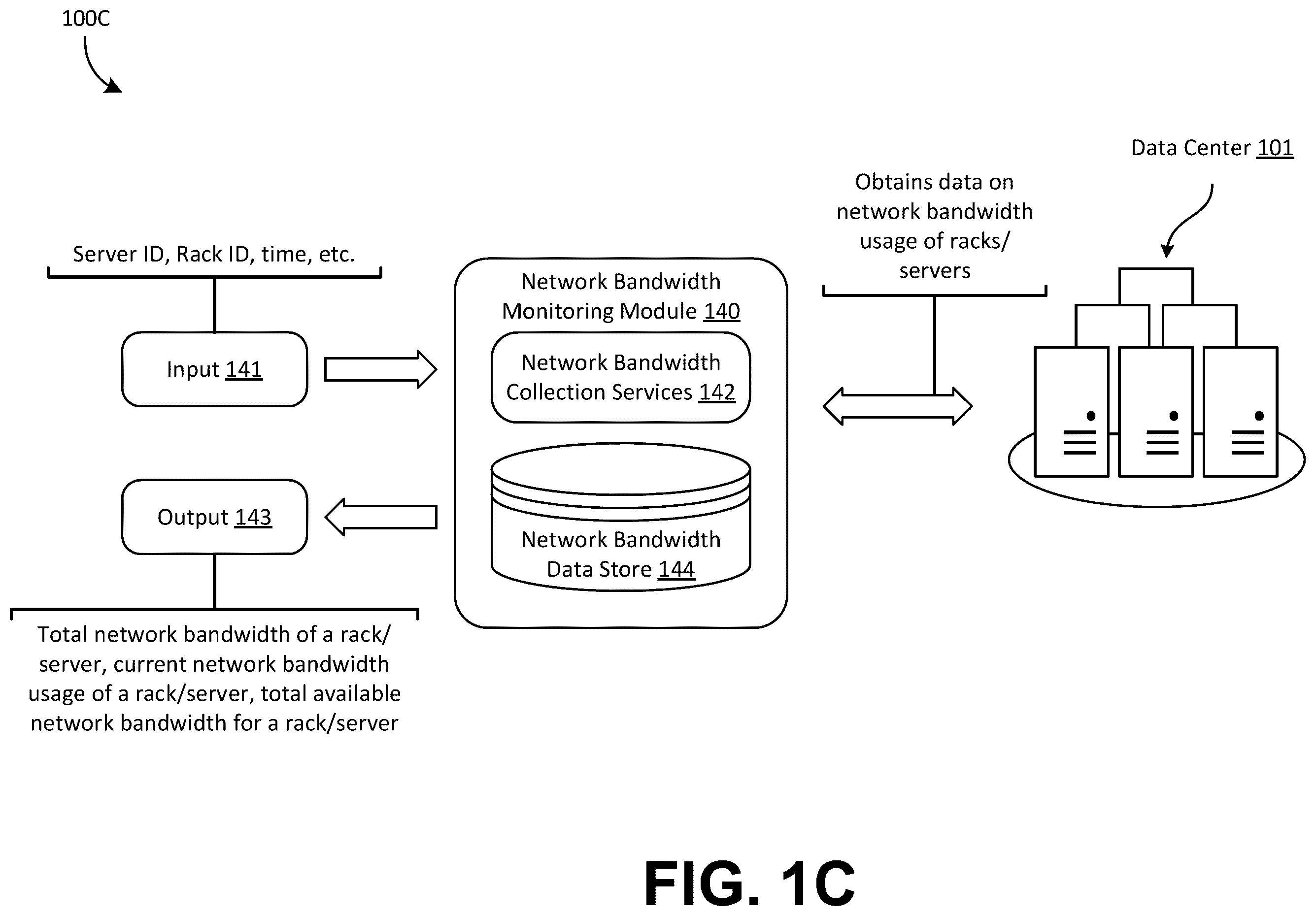 Patent US12568136 Figure 3 – Network bandwidth-aware process scheduling in data centers