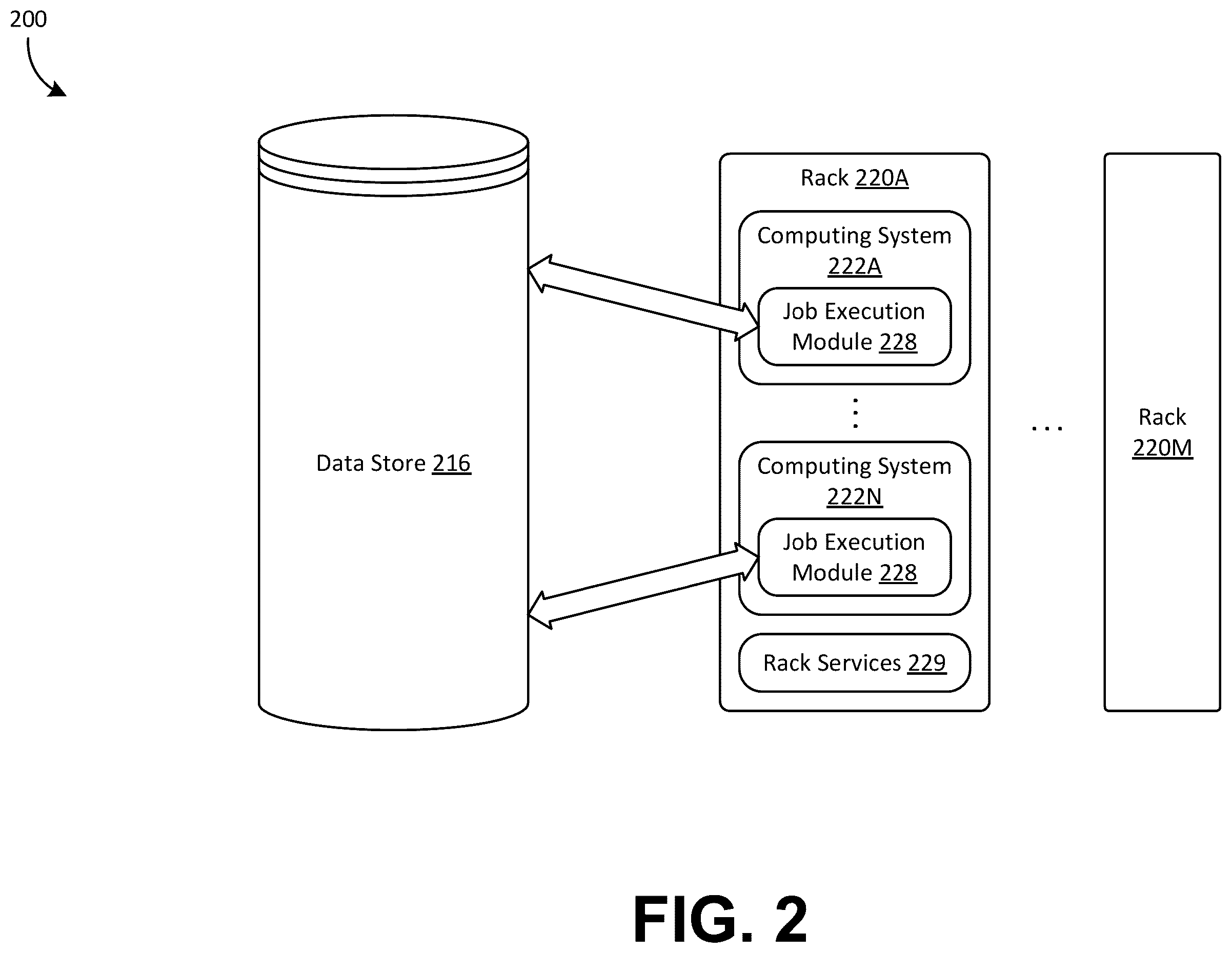 Patent US12568136 Figure 6 – Network bandwidth-aware process scheduling in data centers
