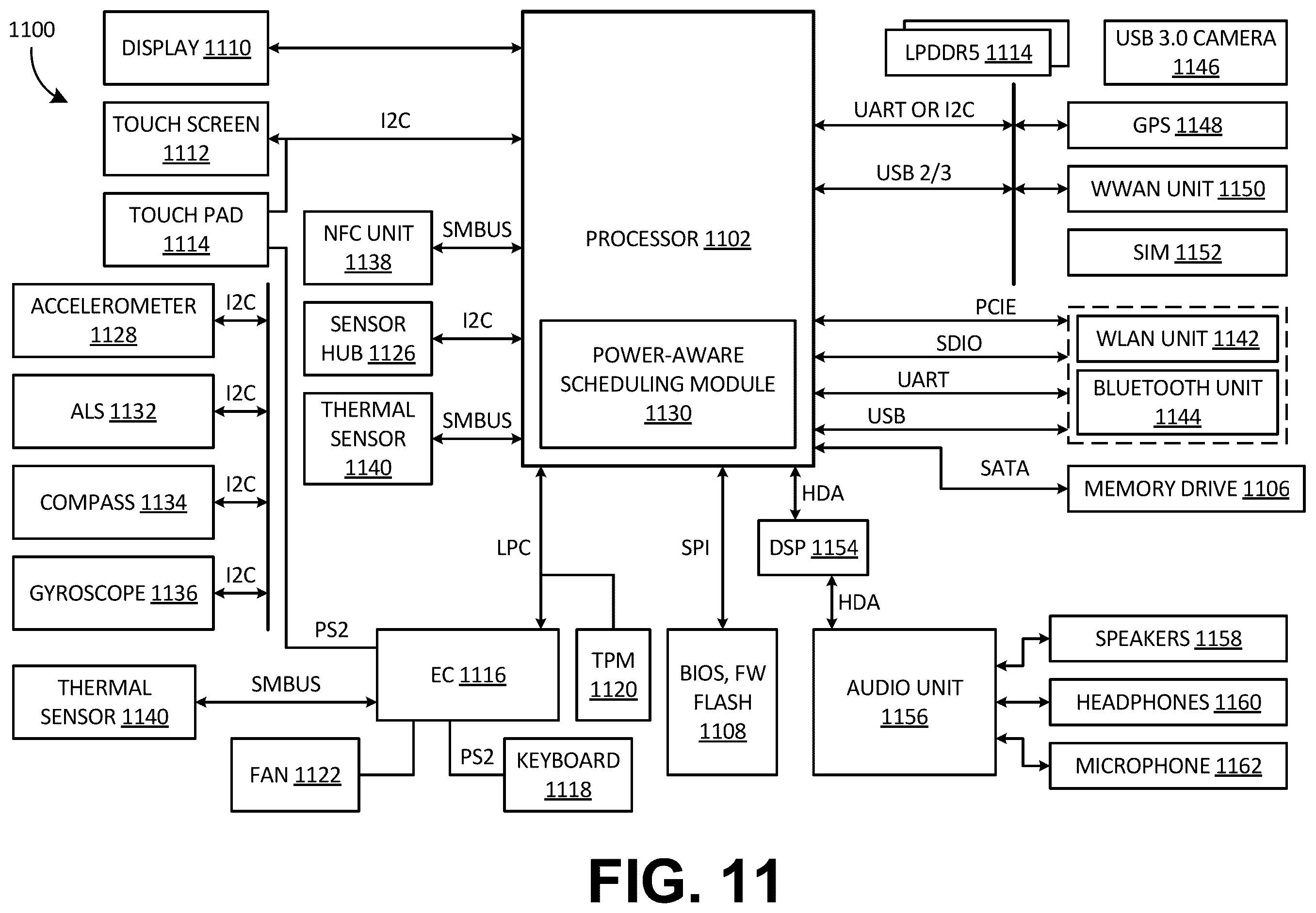 Patent US12568136 Figure 15 – Network bandwidth-aware process scheduling in data centers