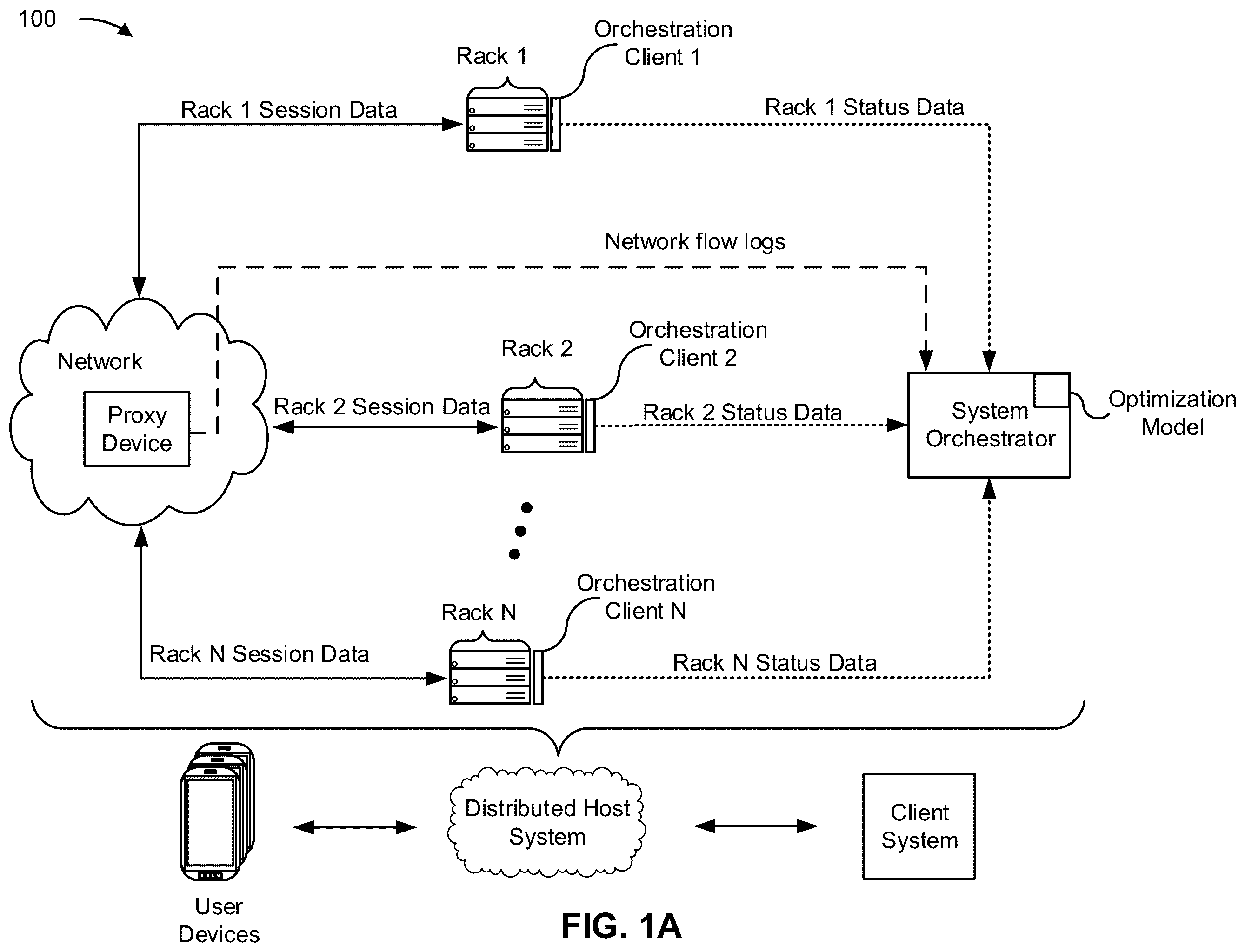 Patent US12568137 Figure 1 – Dynamic management of locations of modules of a platform hosted by a distributed system