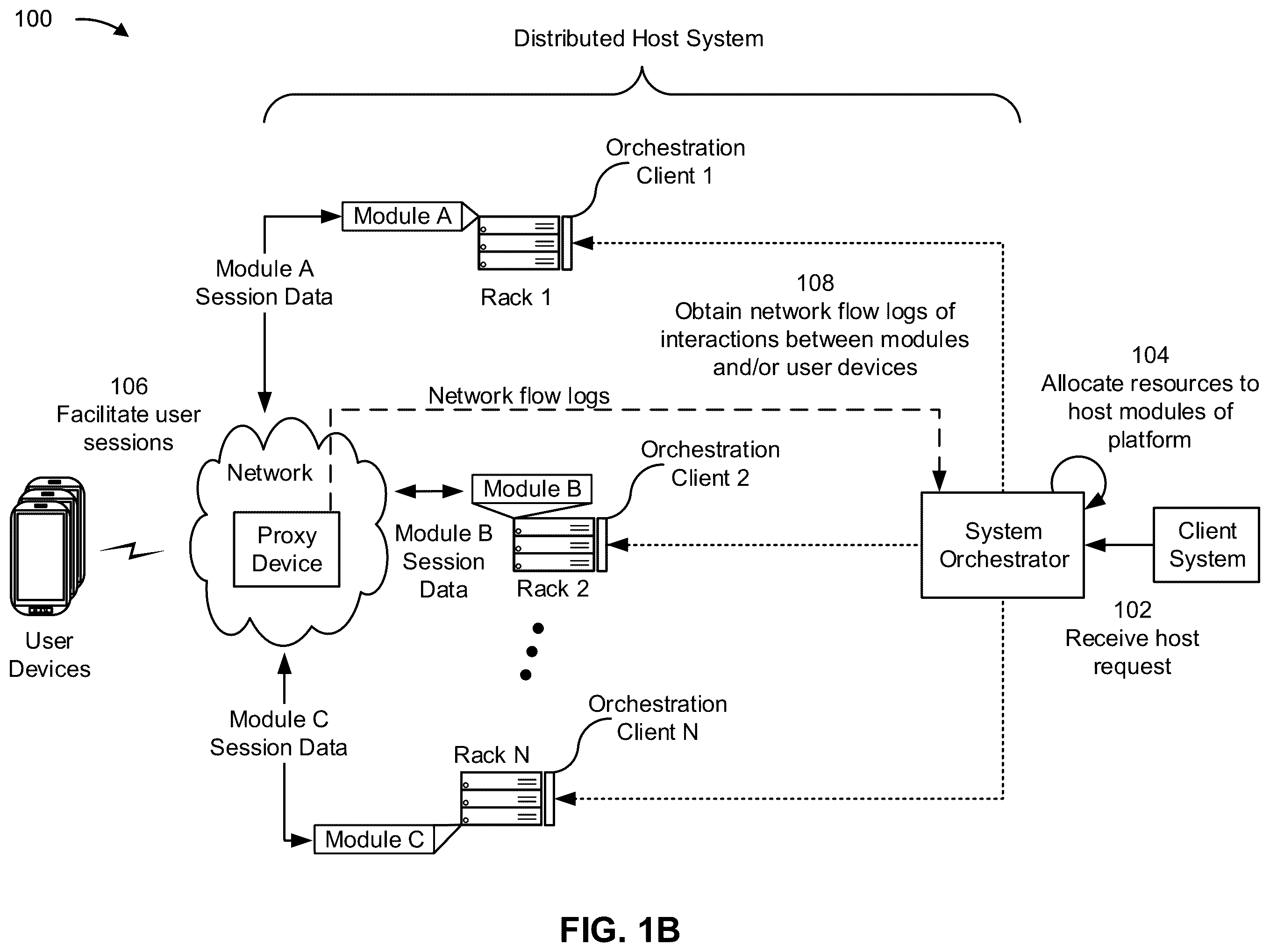 Patent US12568137 Figure 2 – Dynamic management of locations of modules of a platform hosted by a distributed system