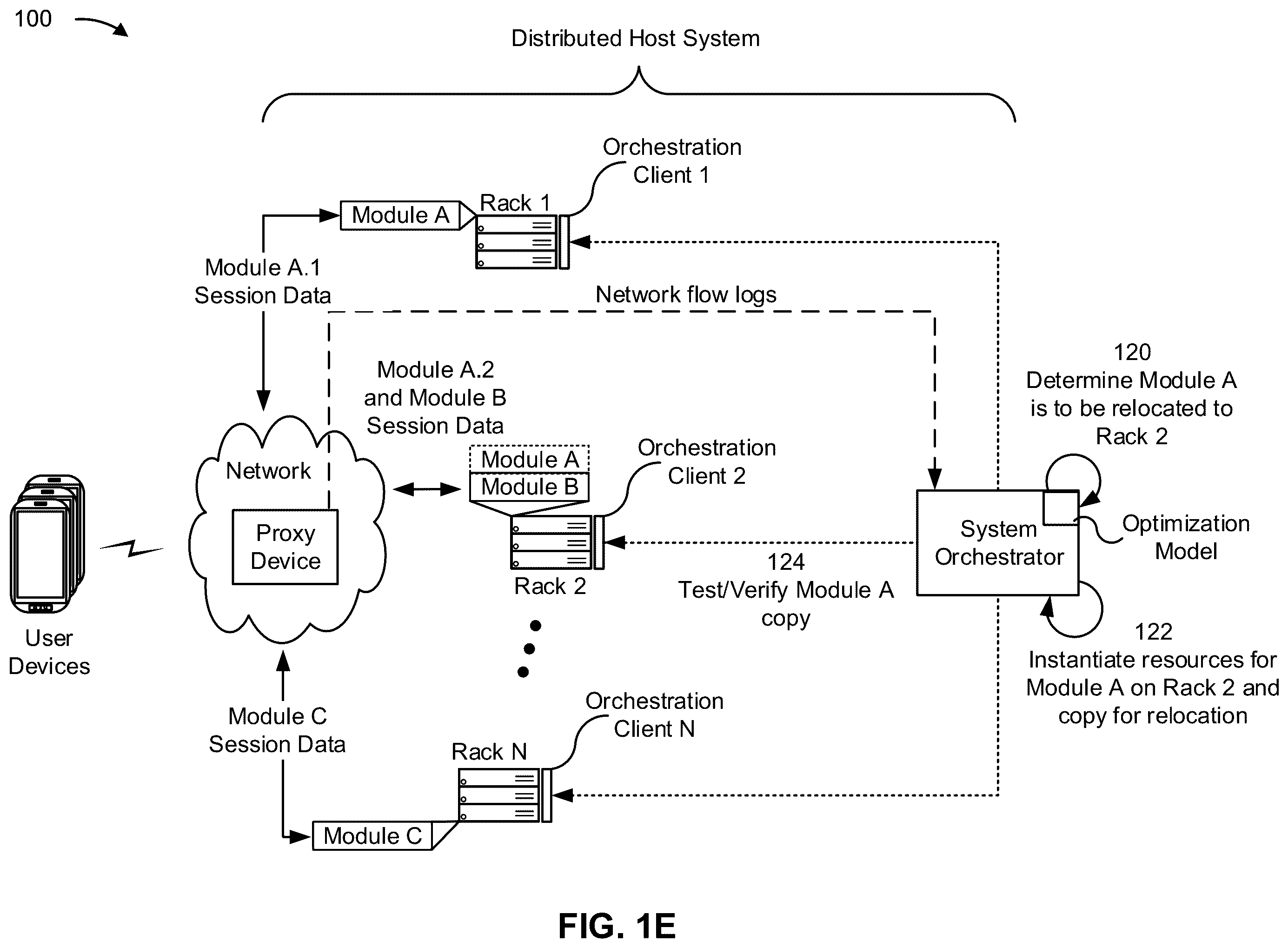 Patent US12568137 Figure 5 – Dynamic management of locations of modules of a platform hosted by a distributed system