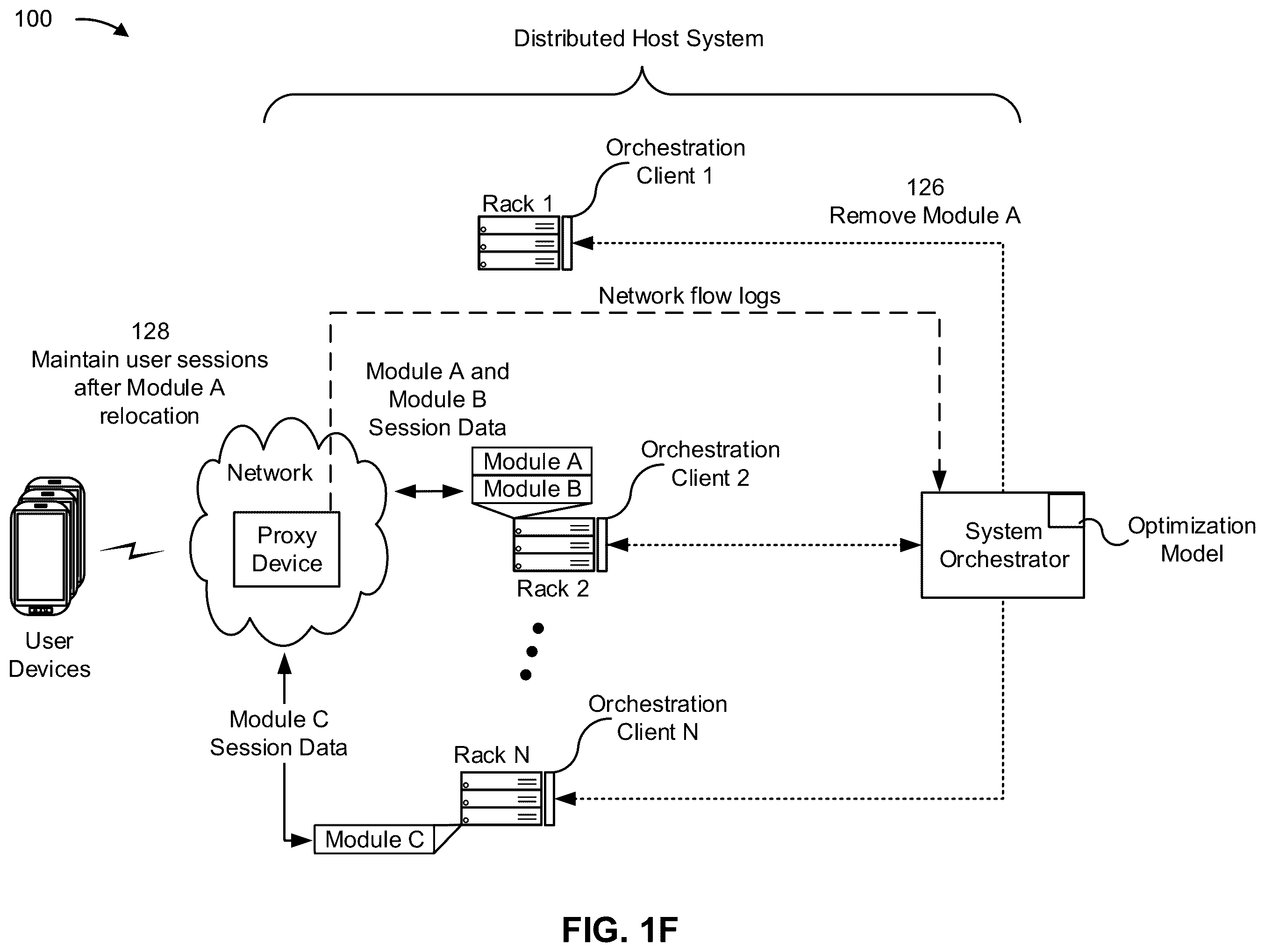 Patent US12568137 Figure 6 – Dynamic management of locations of modules of a platform hosted by a distributed system