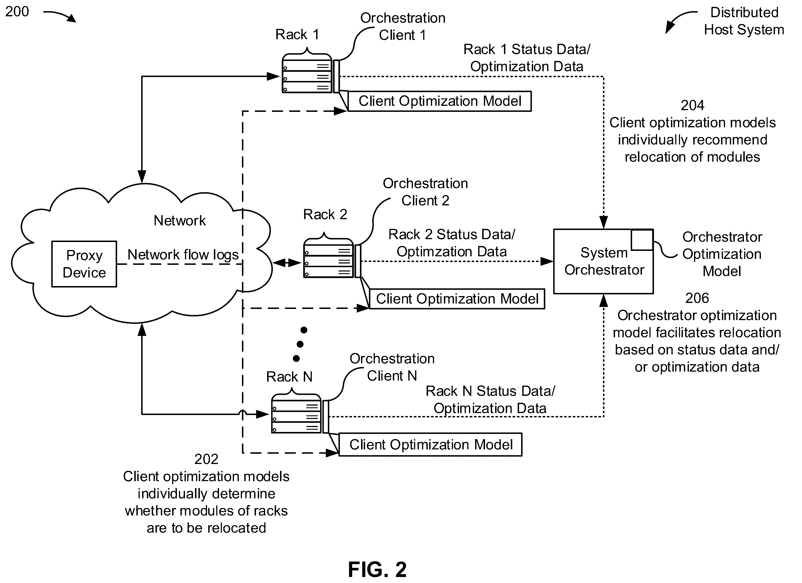 Patent US12568137 Figure 7 – Dynamic management of locations of modules of a platform hosted by a distributed system