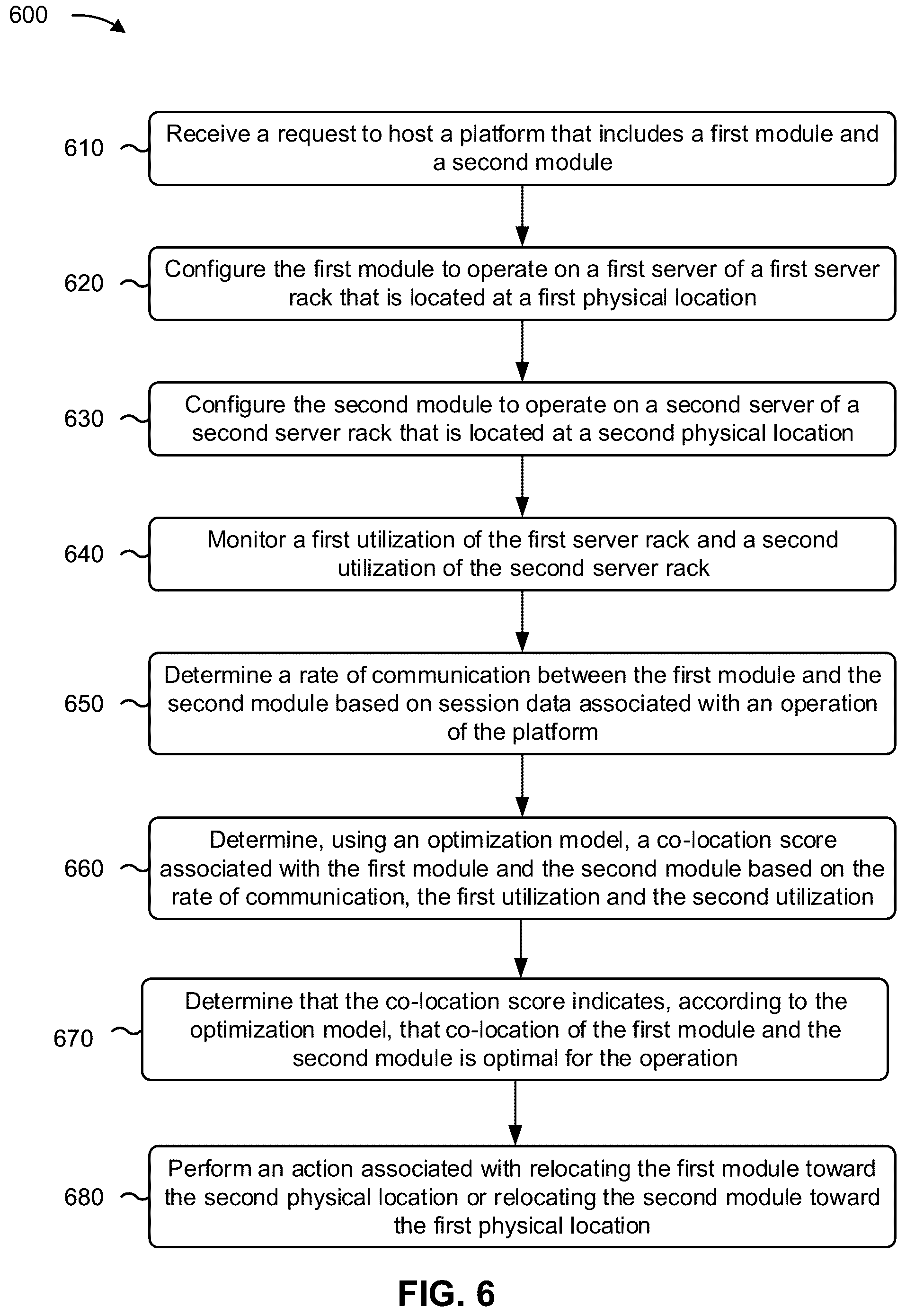 Patent US12568137 Figure 11 – Dynamic management of locations of modules of a platform hosted by a distributed system