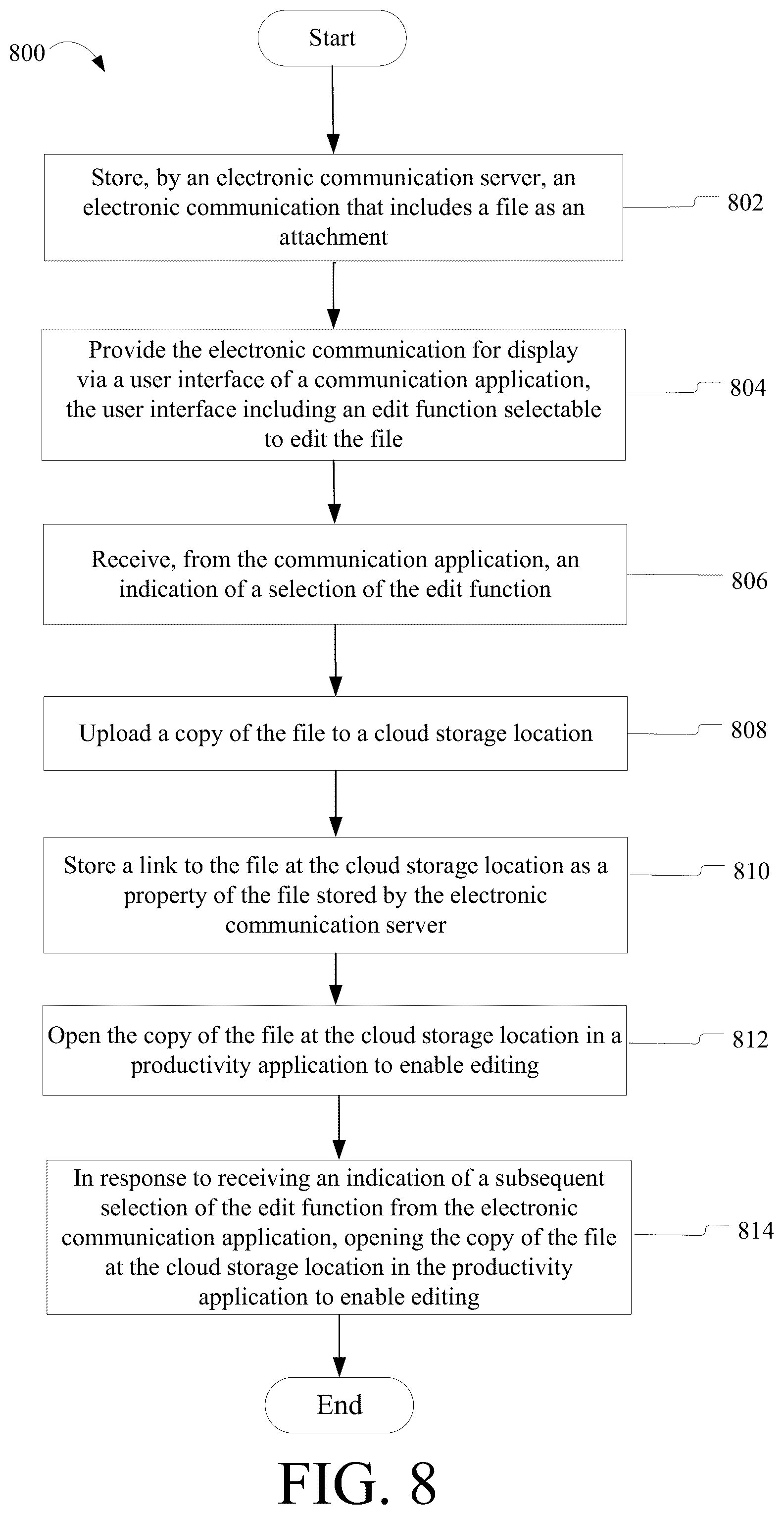 Patent US12568139 Figure 14 – Establishment of persistent connection between file attachments uploaded to cloud storage and associated electronic communications