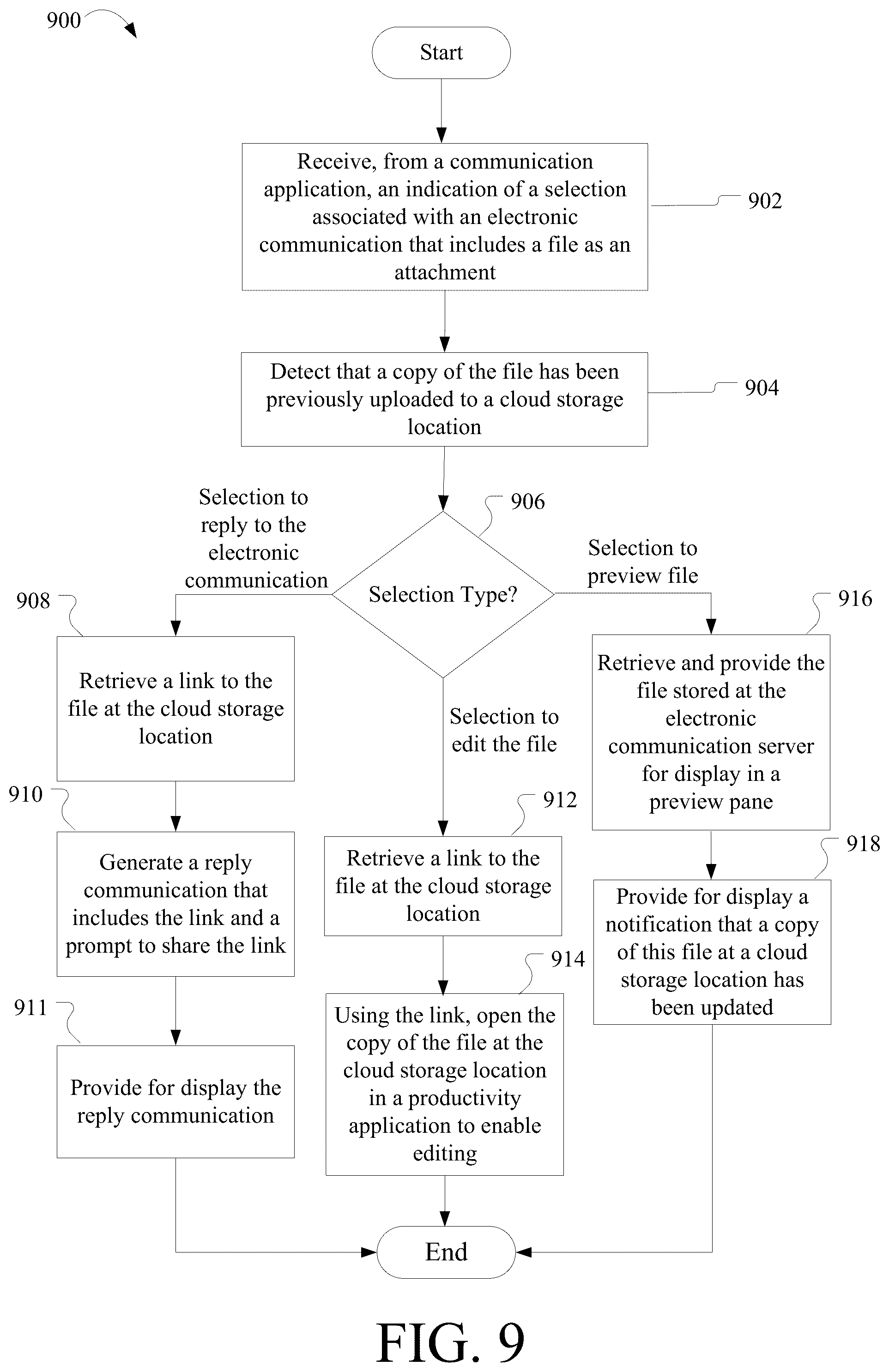 Patent US12568139 Figure 15 – Establishment of persistent connection between file attachments uploaded to cloud storage and associated electronic communications