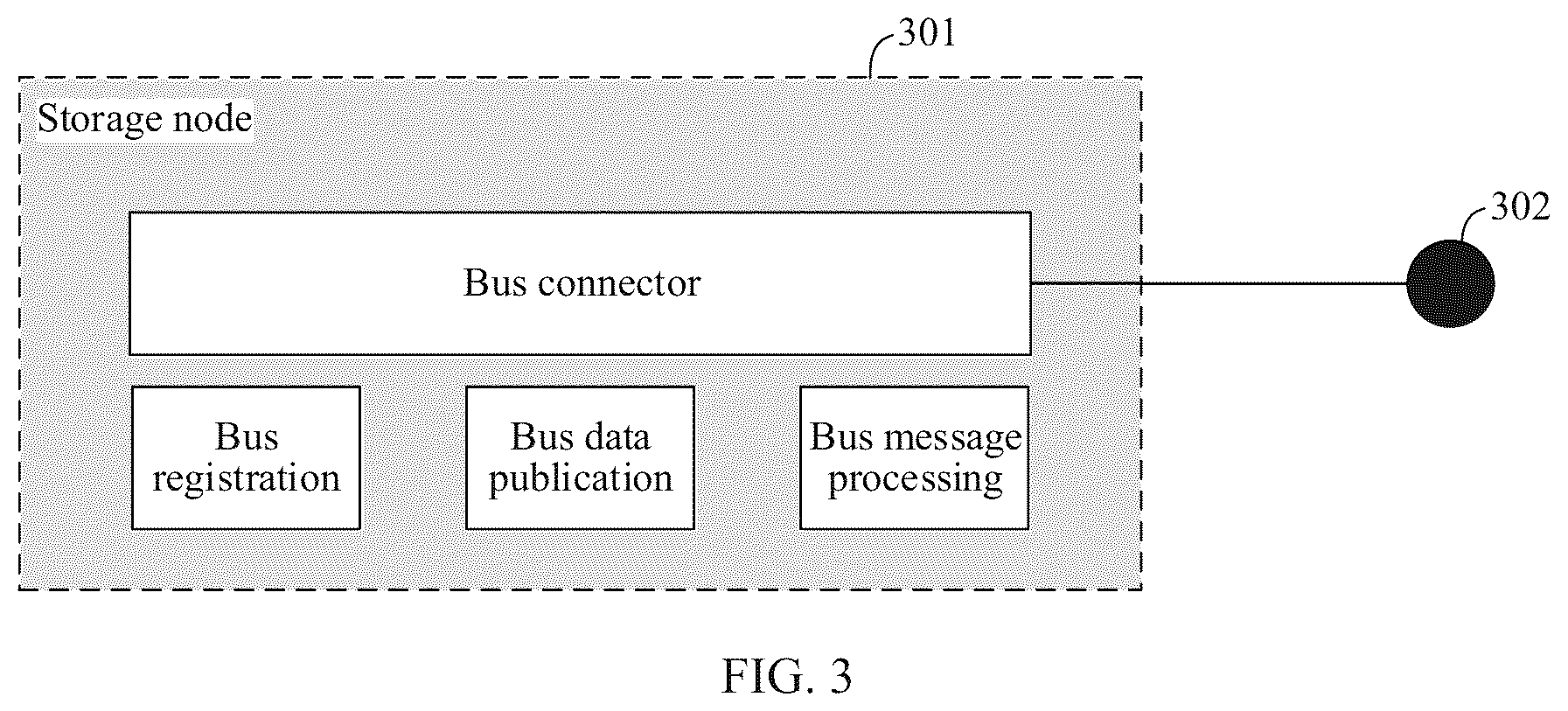Patent US12568140 Figure 2 – Using virtual bus to form virtual network