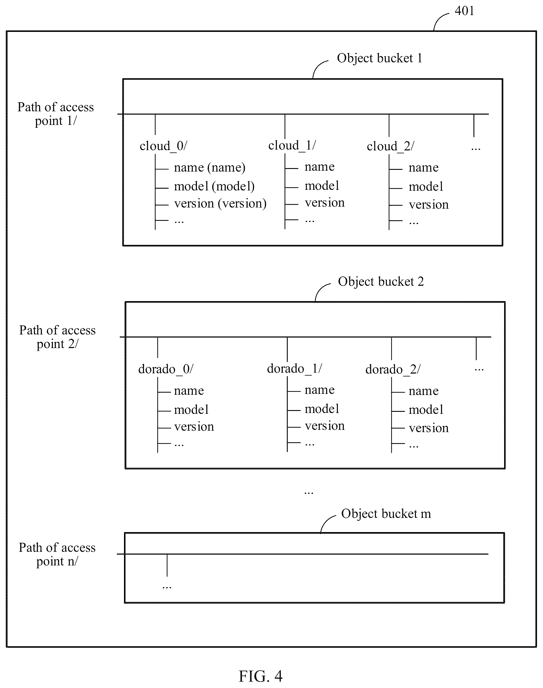 Patent US12568140 Figure 3 – Using virtual bus to form virtual network
