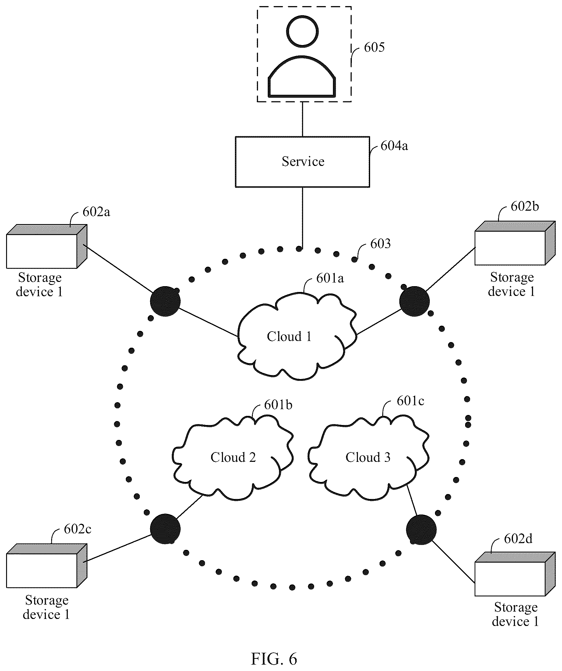 Patent US12568140 Figure 5 – Using virtual bus to form virtual network