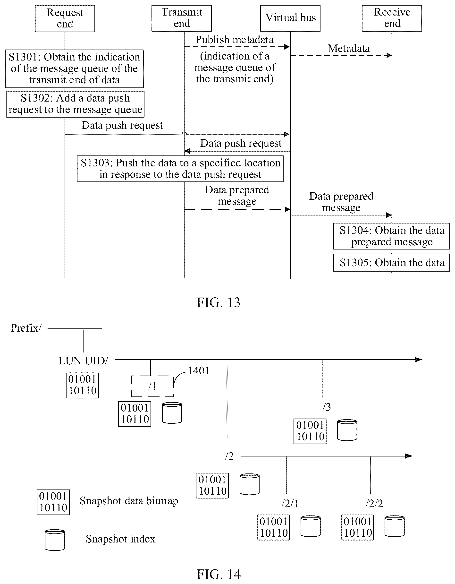 Patent US12568140 Figure 11 – Using virtual bus to form virtual network