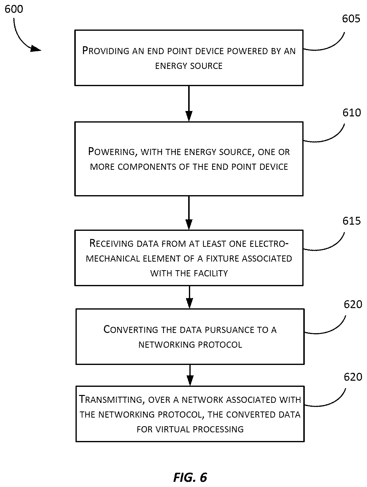 Patent US12568141 Figure 8 – Battery powered end point device for IoT applications
