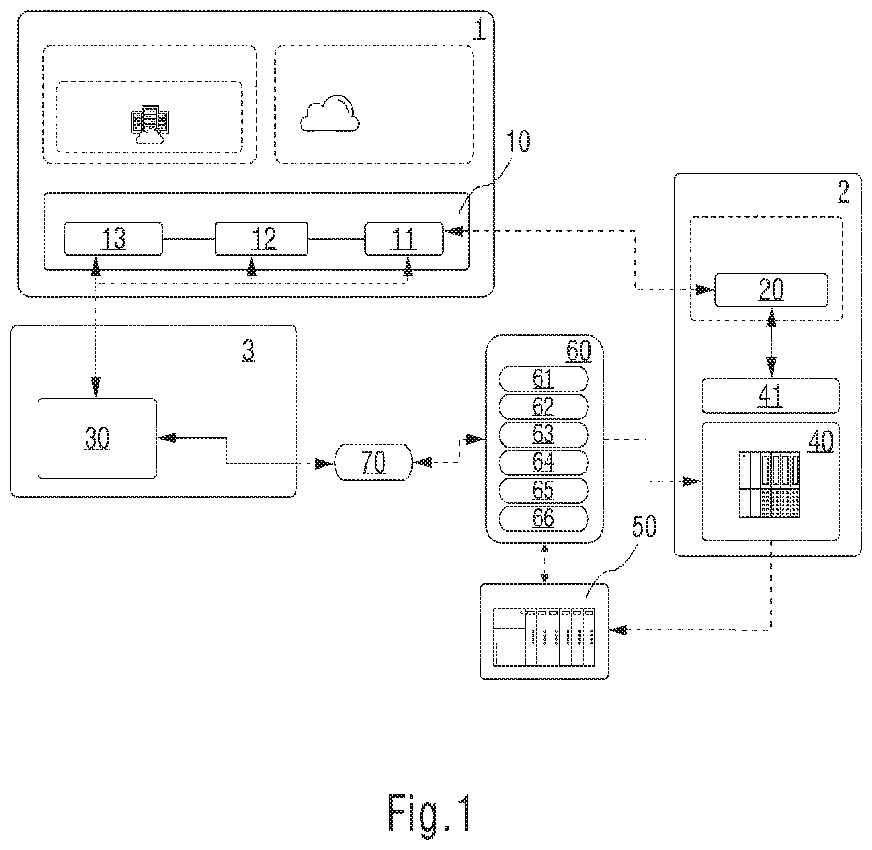 Patent US12568143 Figure 1 – System, device, method and storage medium for PLC connection