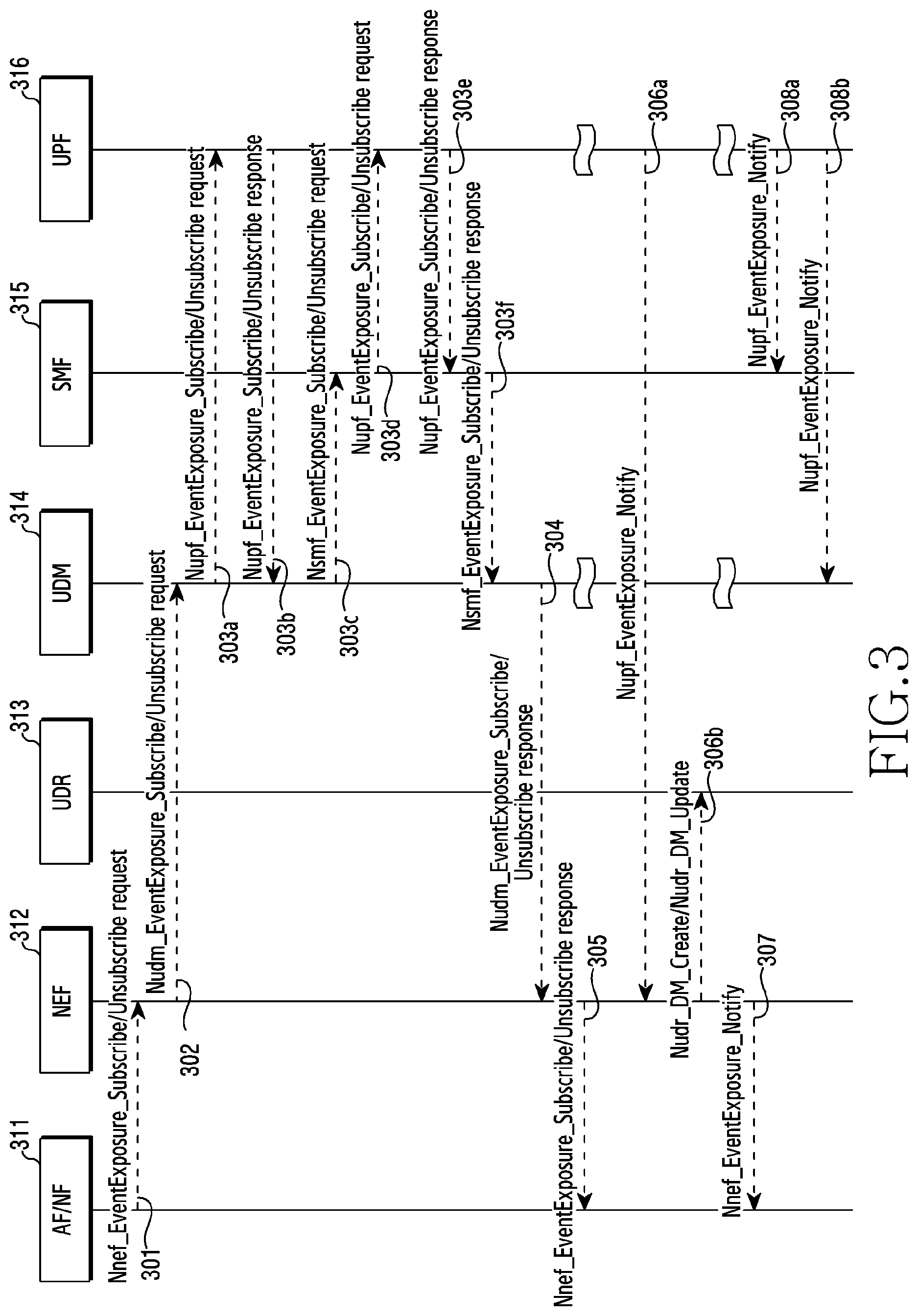 Patent US12568145 Figure 3 – Apparatus and method for supporting UPF event exposure service in wireless communication system