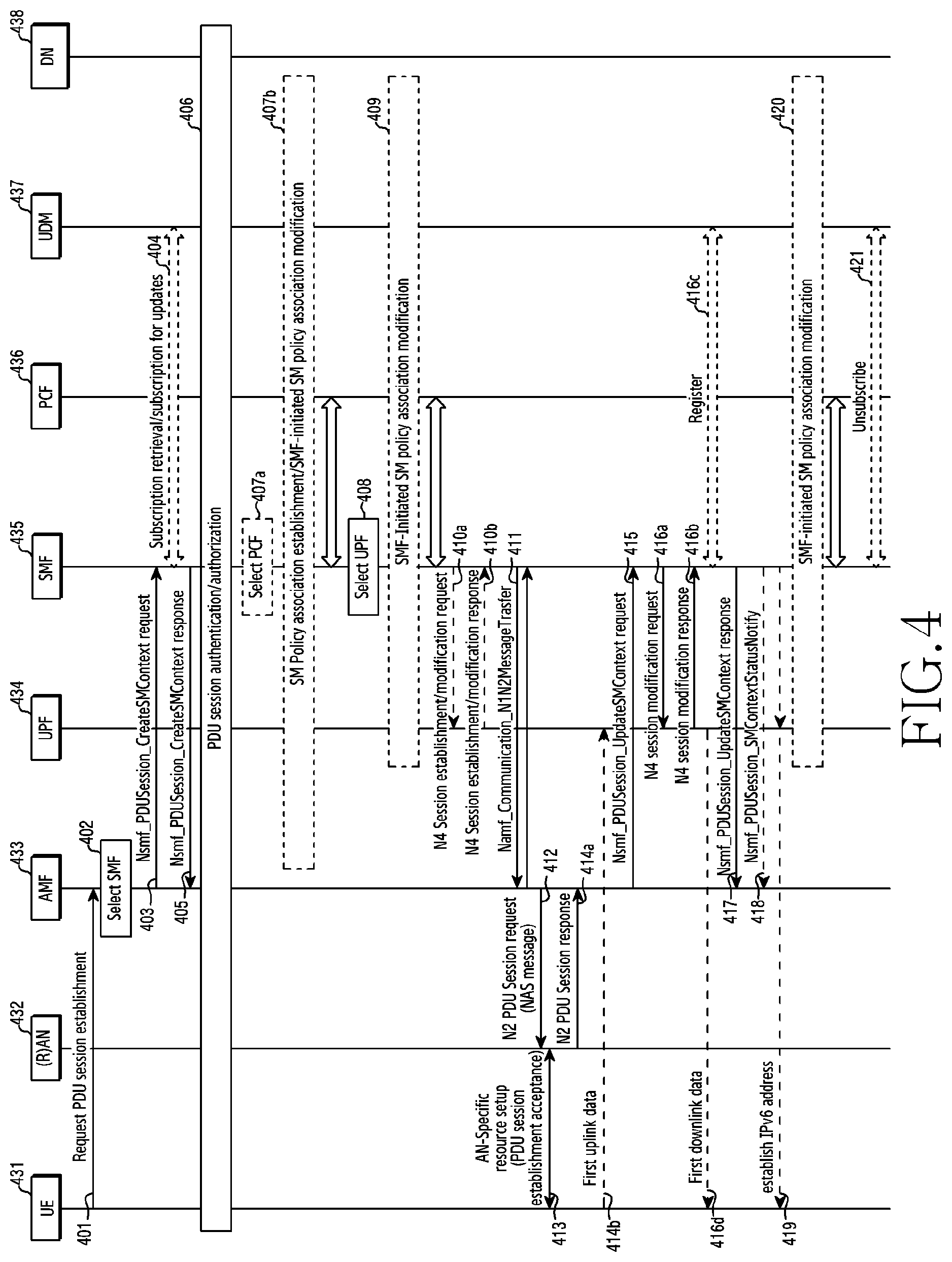 Patent US12568145 Figure 4 – Apparatus and method for supporting UPF event exposure service in wireless communication system