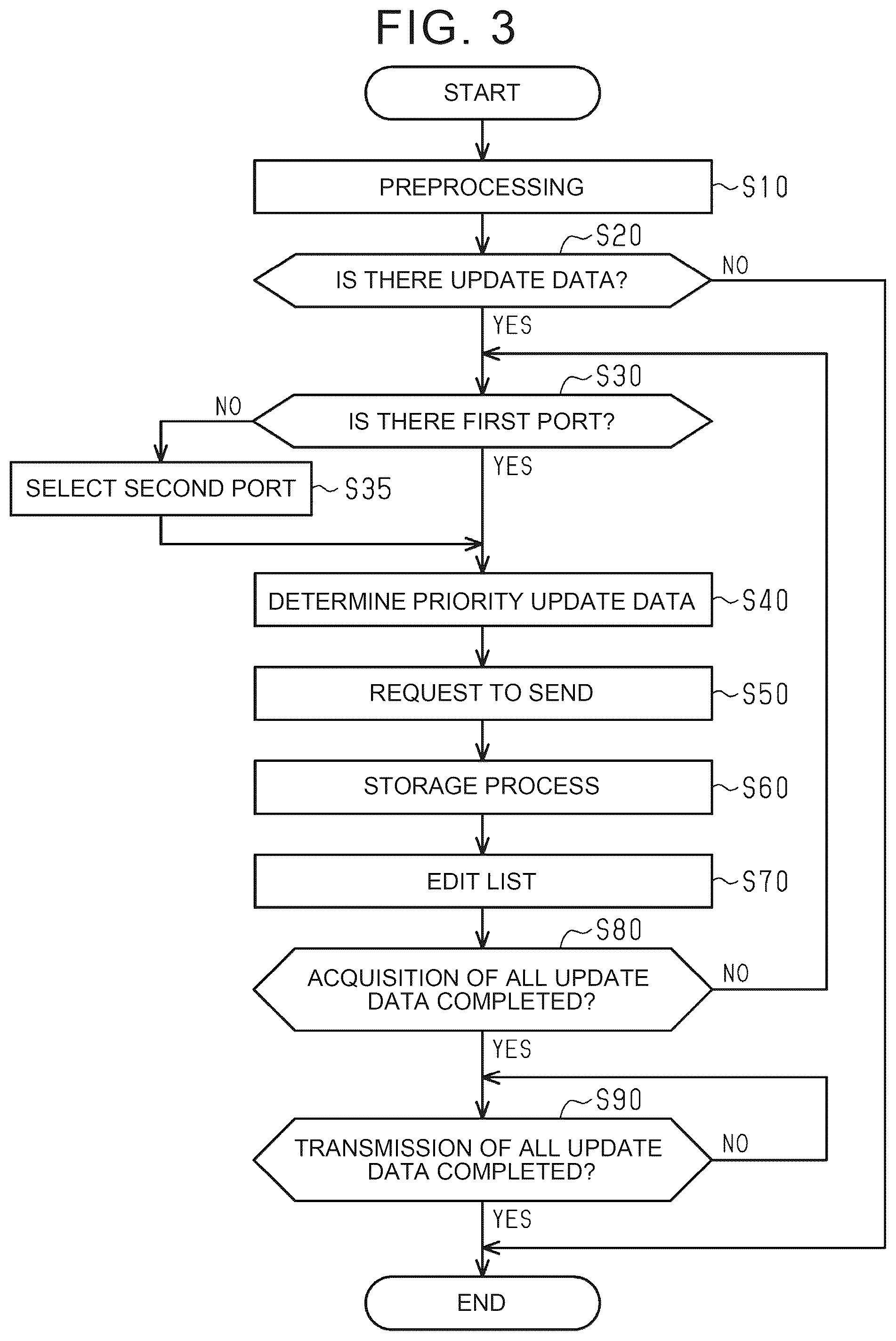 Patent US12568146 Figure 2 – Data relay device for vehicle