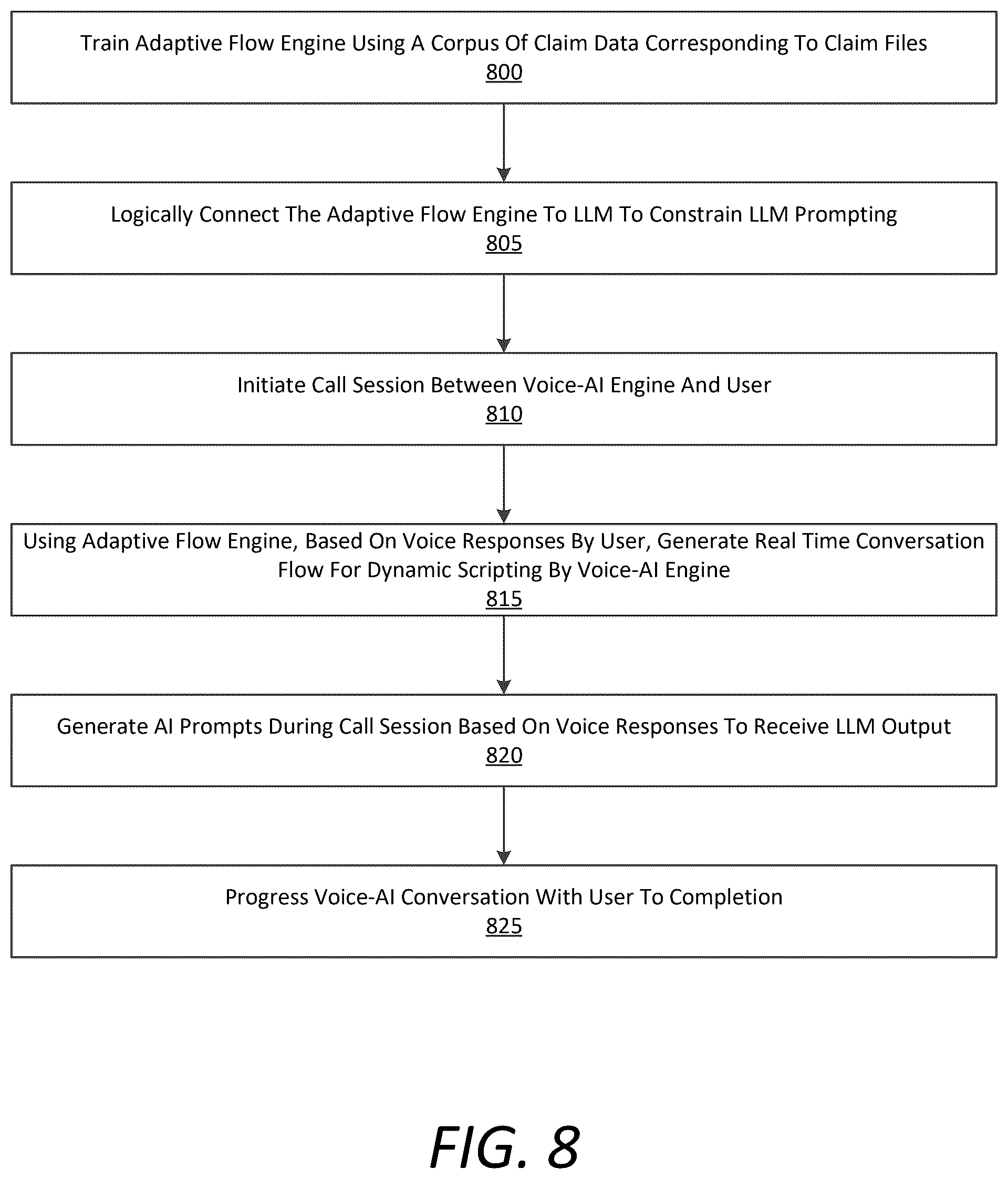 Patent US12568147 Figure 12 – Voice-AI warning system for predicted events