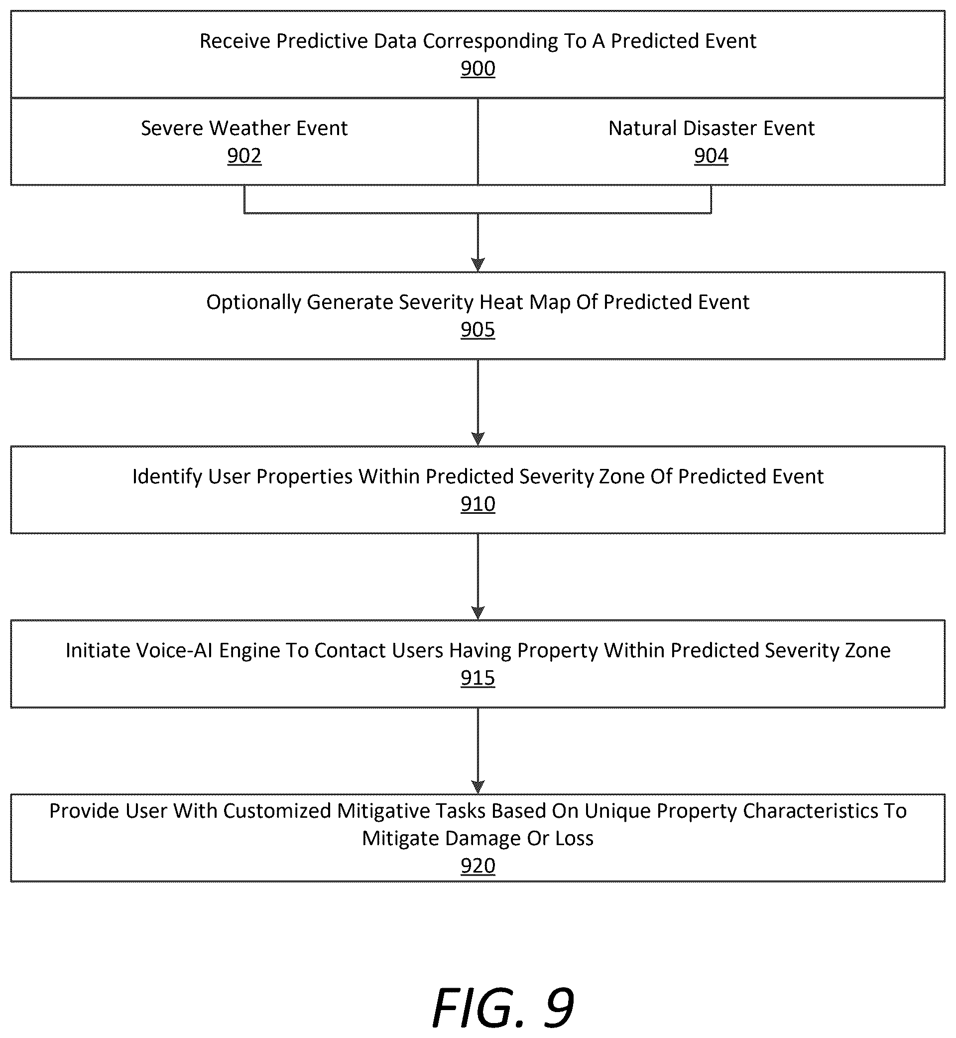 Patent US12568147 Figure 13 – Voice-AI warning system for predicted events