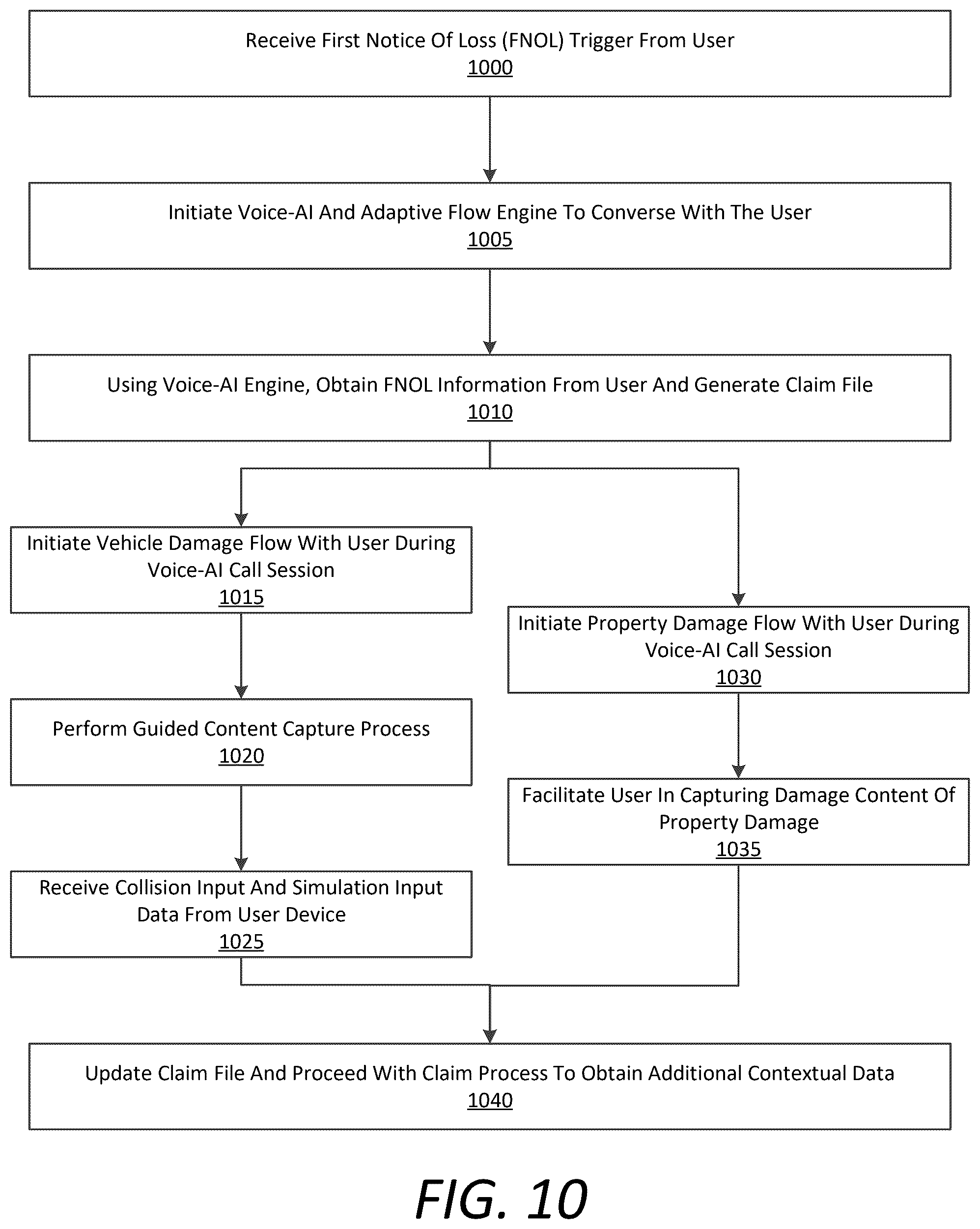 Patent US12568147 Figure 14 – Voice-AI warning system for predicted events