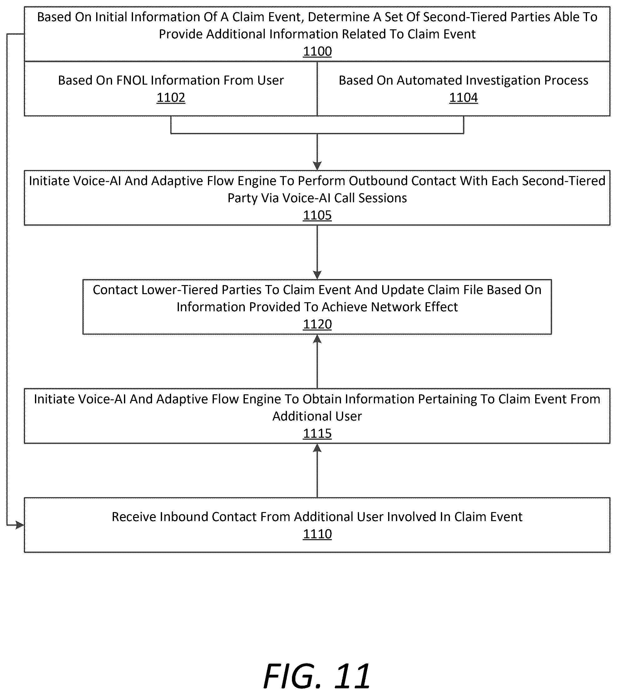 Patent US12568147 Figure 15 – Voice-AI warning system for predicted events
