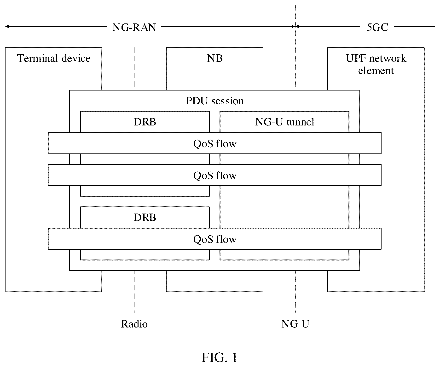 Patent US12568148 Figure 1 – Method, device, and system