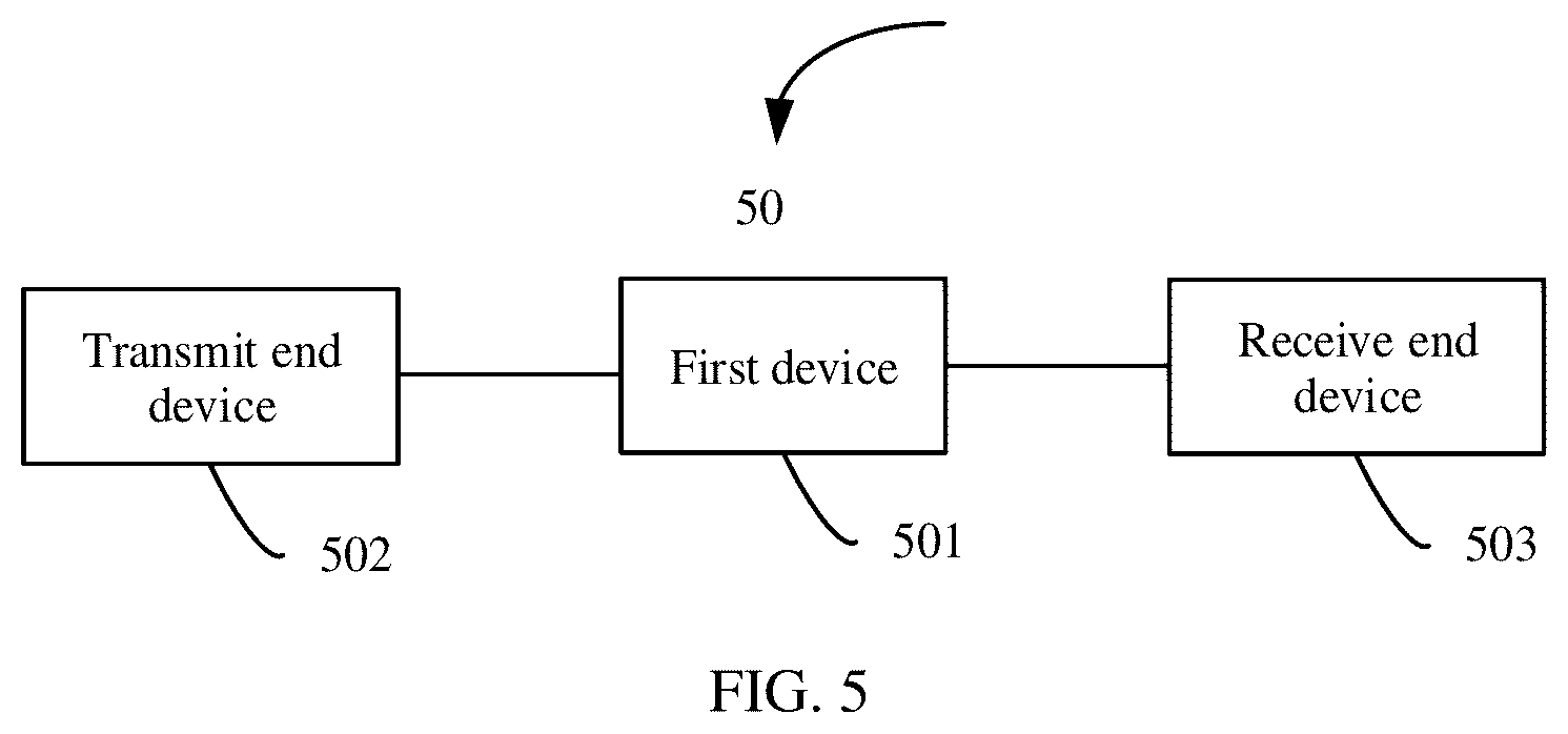 Patent US12568148 Figure 4 – Method, device, and system