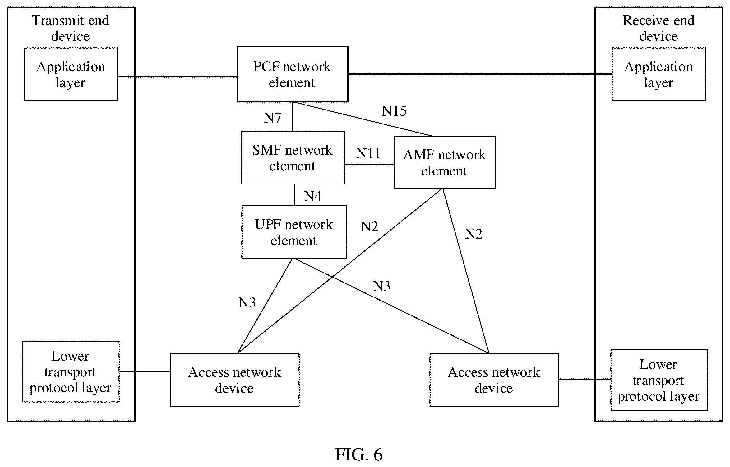 Patent US12568148 Figure 5 – Method, device, and system