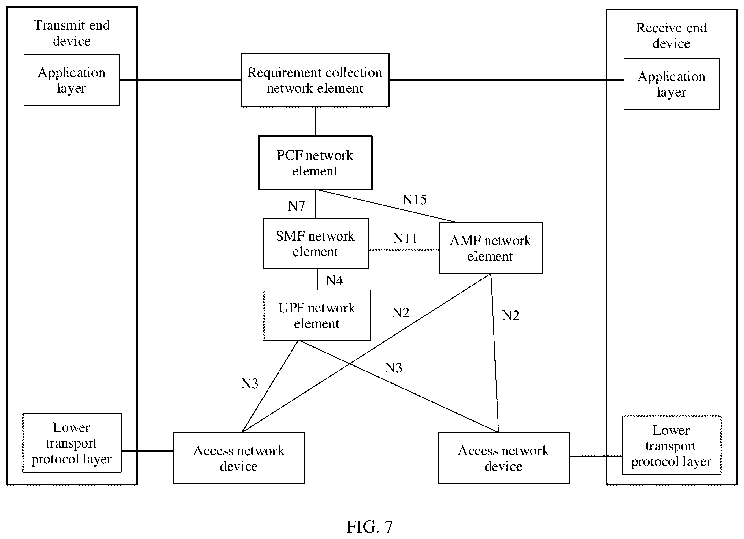 Patent US12568148 Figure 6 – Method, device, and system