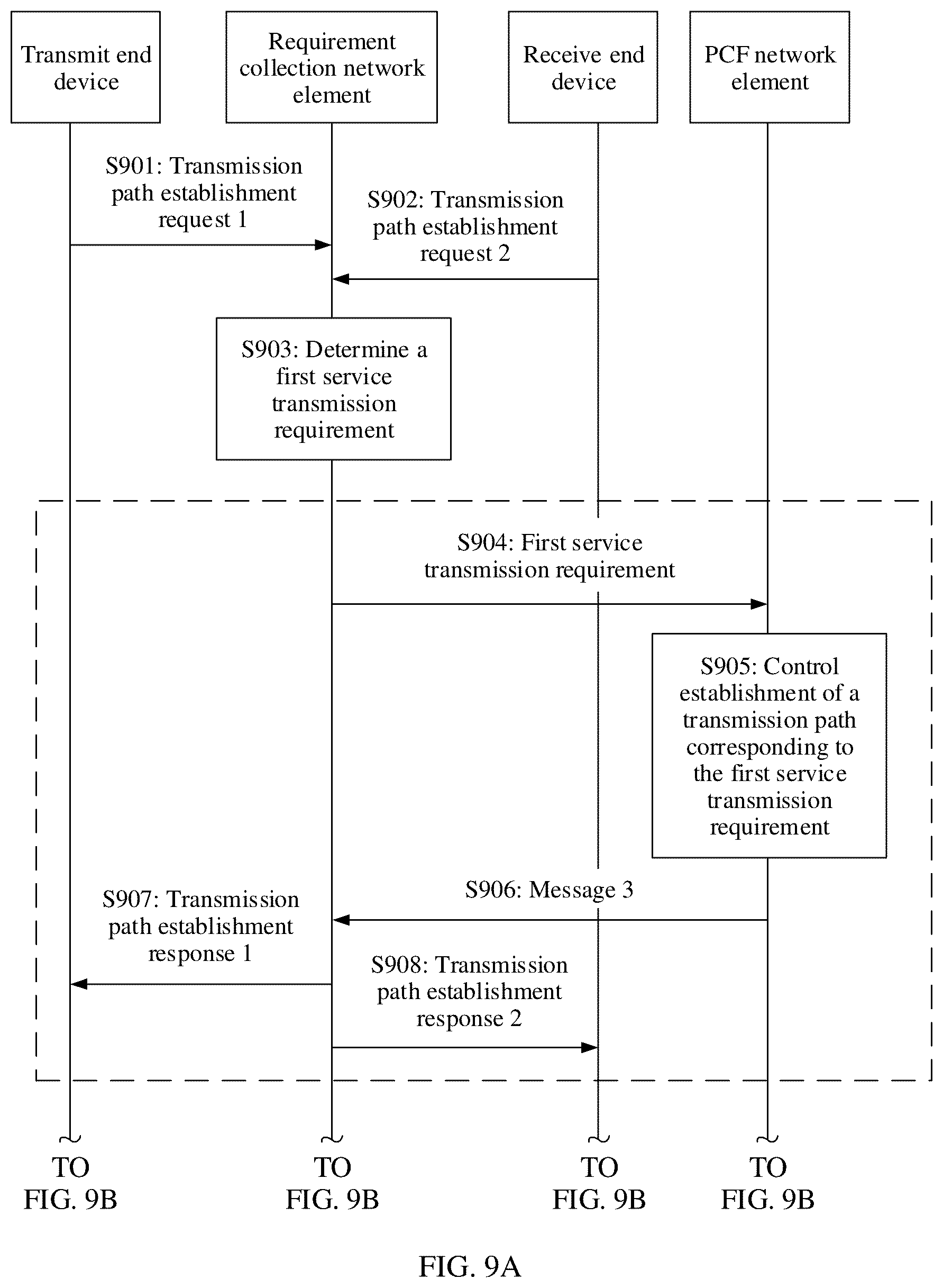 Patent US12568148 Figure 8 – Method, device, and system