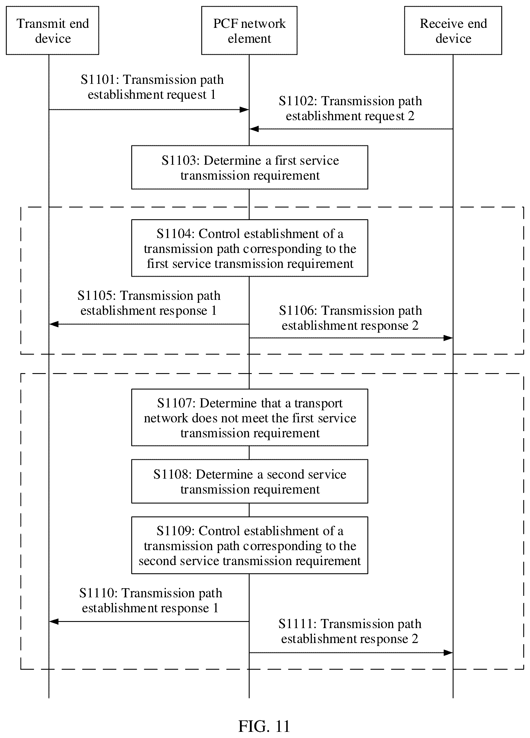Patent US12568148 Figure 12 – Method, device, and system