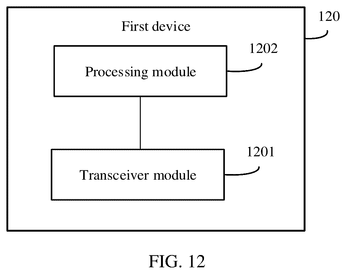 Patent US12568148 Figure 13 – Method, device, and system