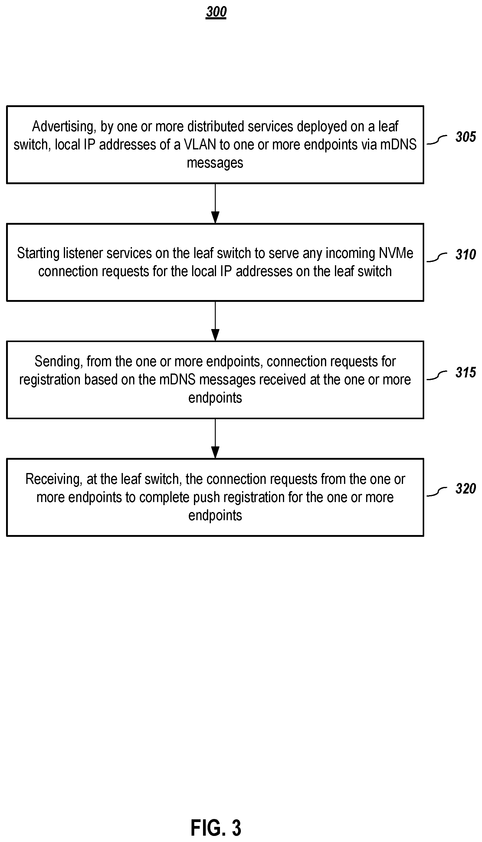 Patent US12568149 Figure 3 – Dynamic placement of services closer to endpoint