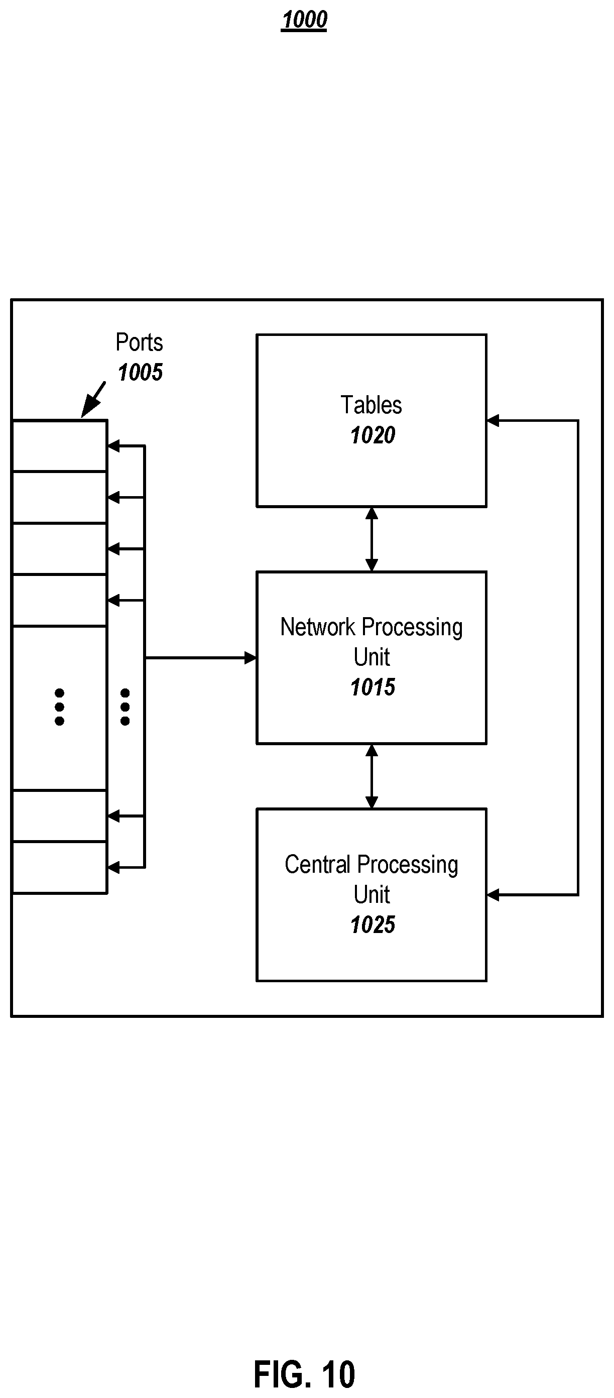 Patent US12568149 Figure 10 – Dynamic placement of services closer to endpoint