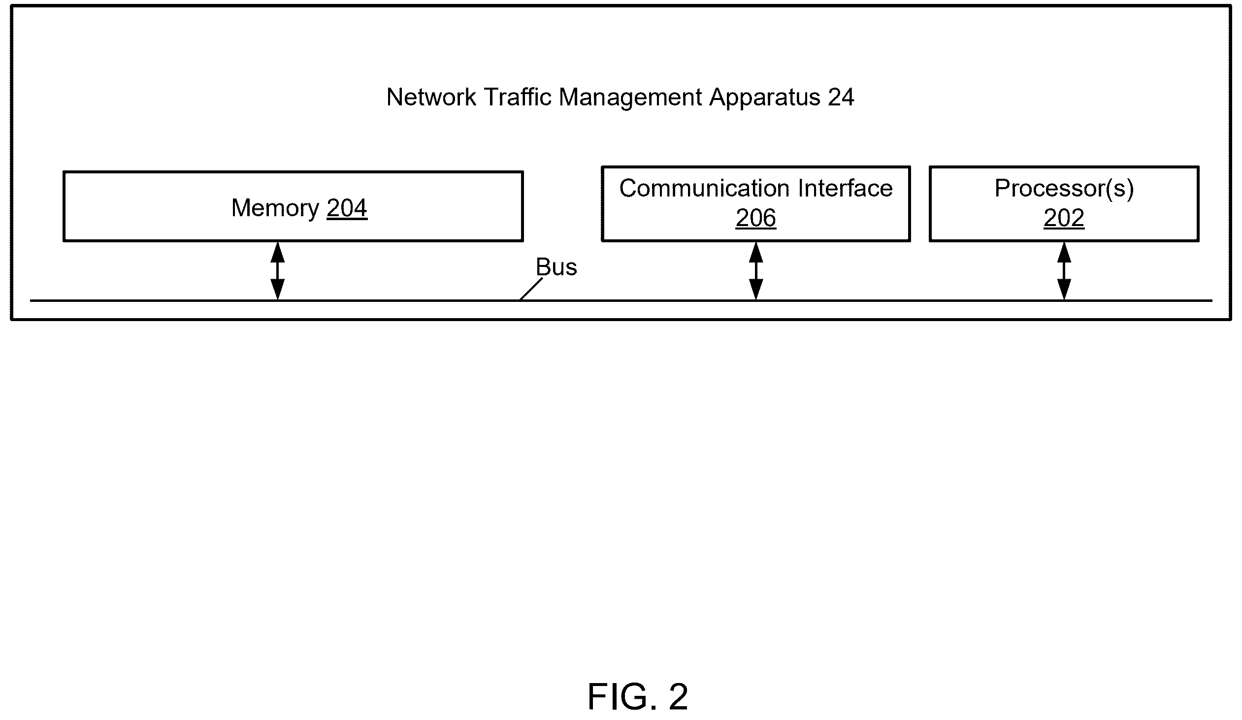 Patent US12568150 Figure 2 – Methods for optimizing NFProfile discovery and subscriptions
