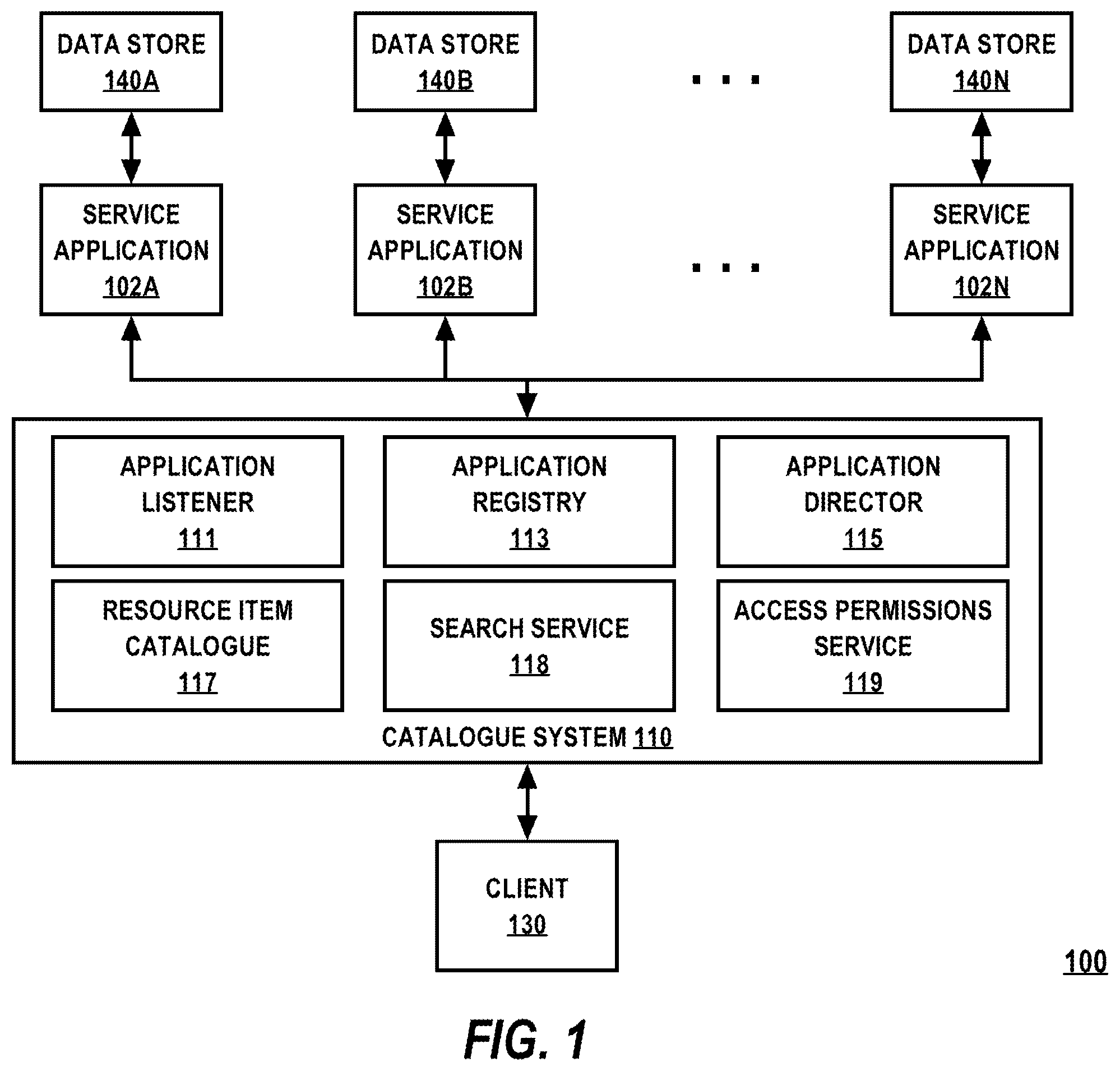 Patent US12568151 Figure 1 – Automatic discovery and registration of service applications for files introduced to a user interface