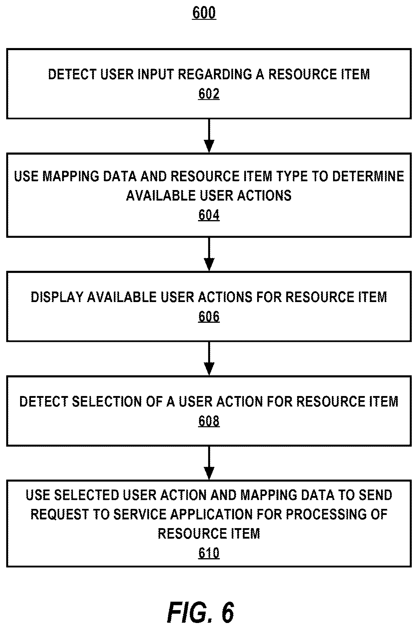 Patent US12568151 Figure 6 – Automatic discovery and registration of service applications for files introduced to a user interface