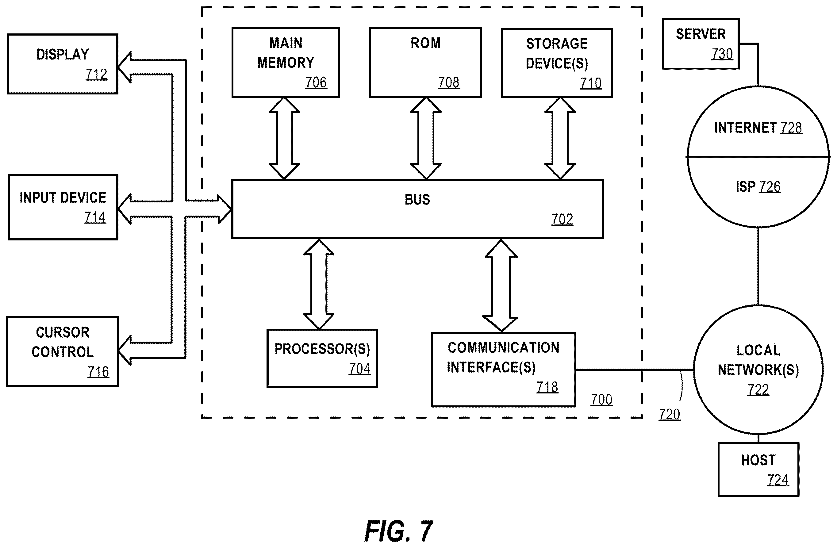 Patent US12568151 Figure 7 – Automatic discovery and registration of service applications for files introduced to a user interface
