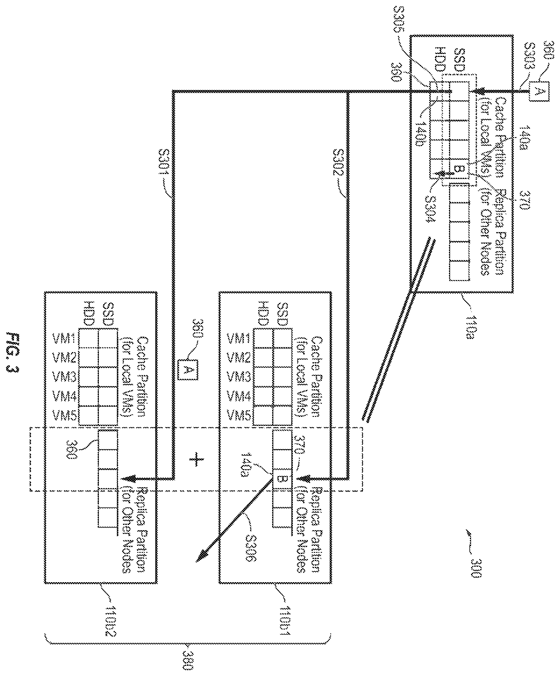 Patent US12568153 Figure 2 – Automatic data replica manager in distributed caching and data processing systems