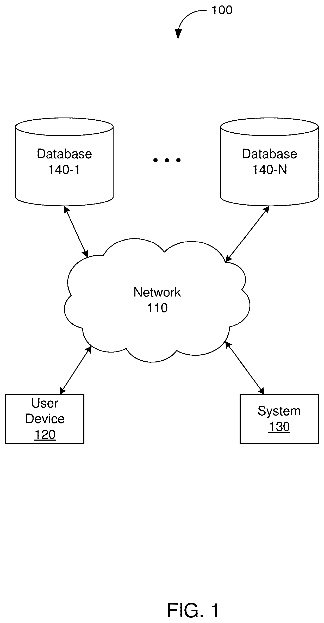 Patent US12568155 Figure 1 – Using machine learning to identify one or more software applications to perform a particular task