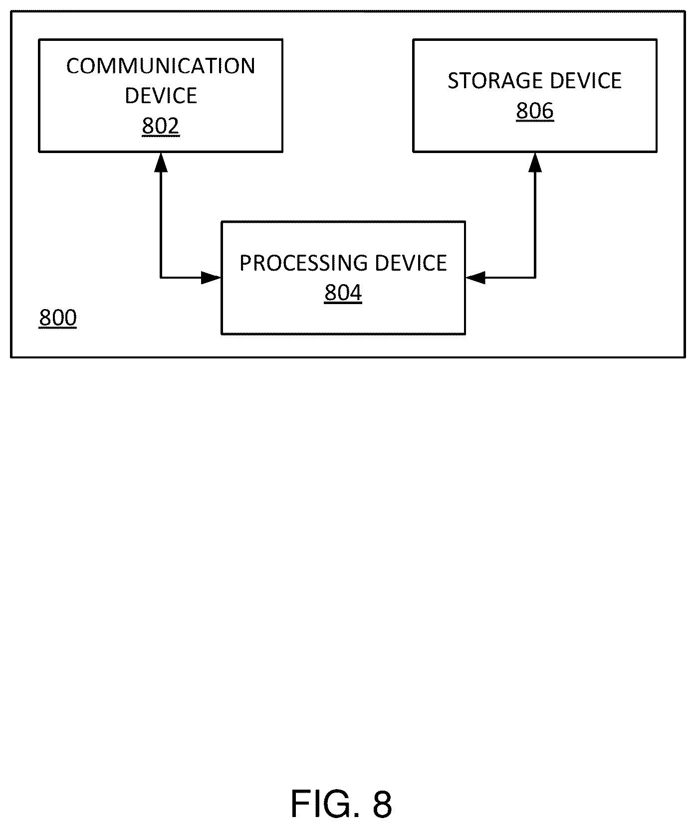 Patent US12568155 Figure 8 – Using machine learning to identify one or more software applications to perform a particular task