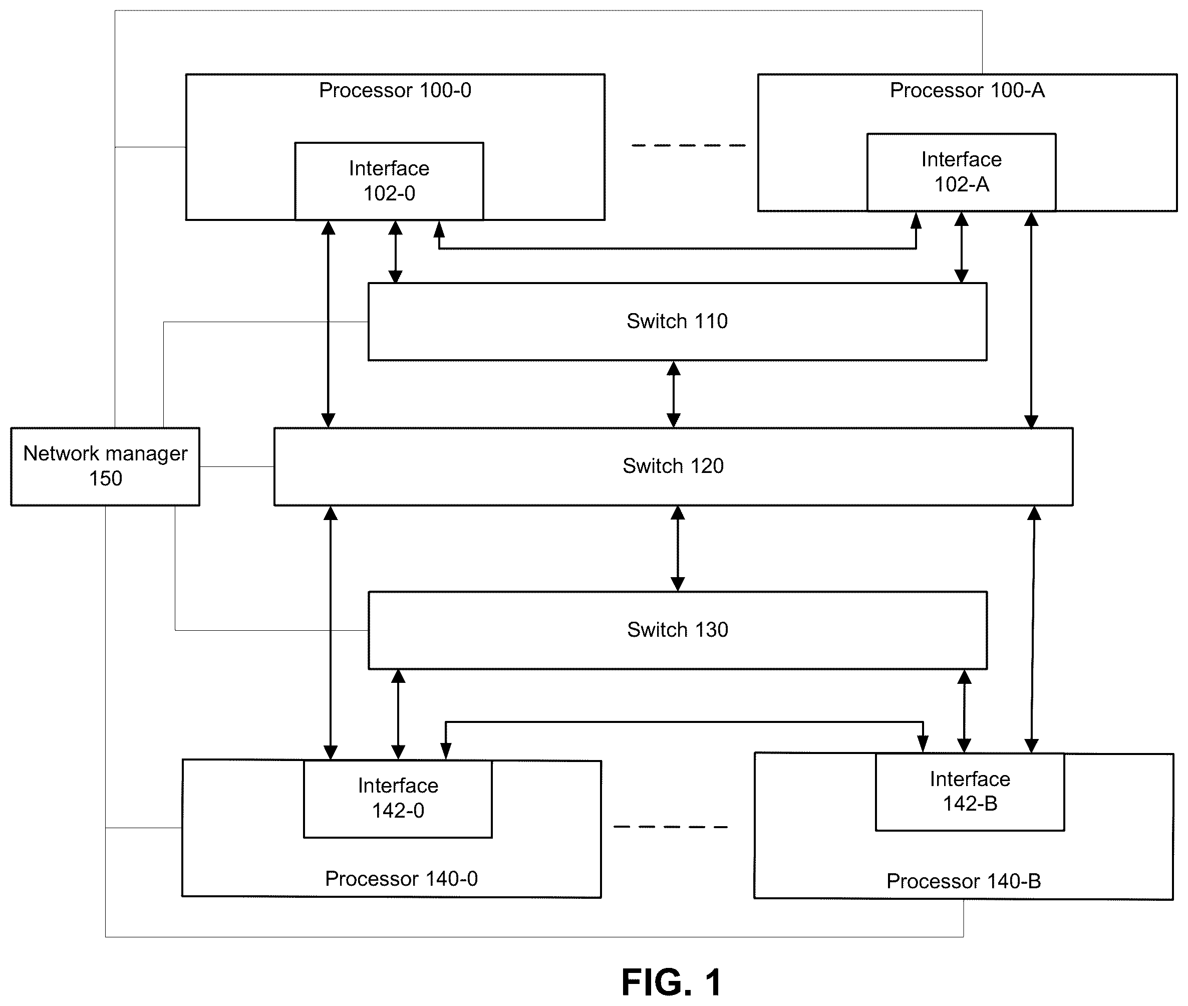 Patent US12568157 Figure 1 – Packet format adjustment technologies
