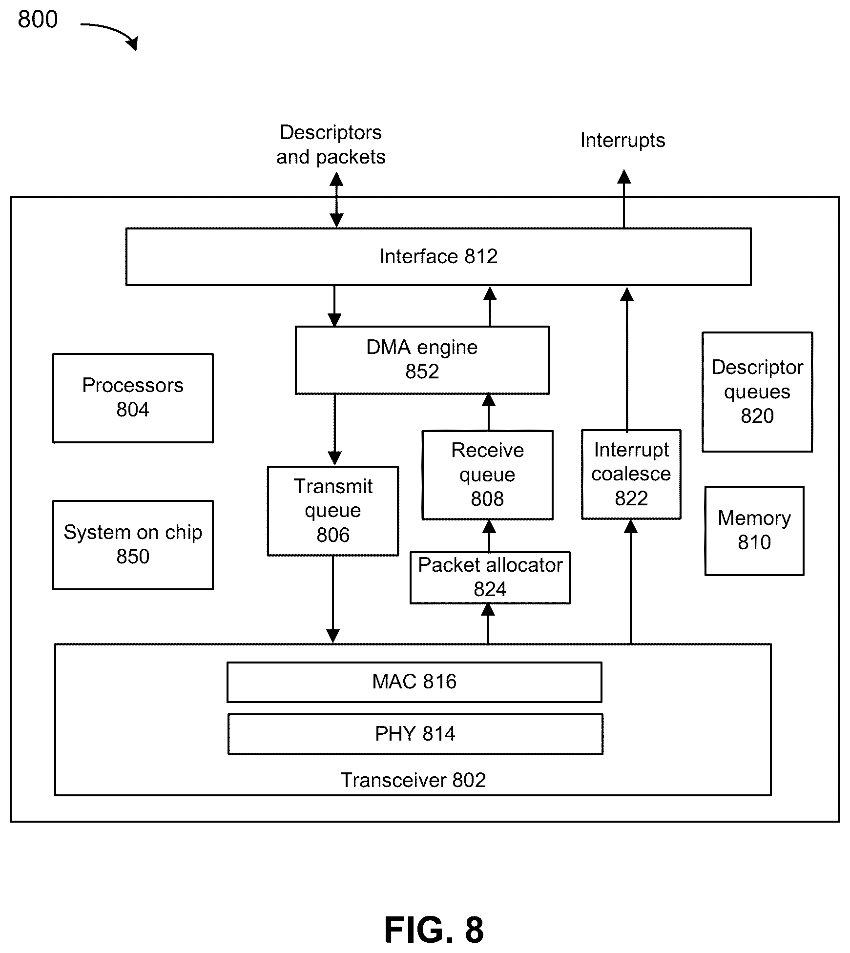 Patent US12568157 Figure 8 – Packet format adjustment technologies