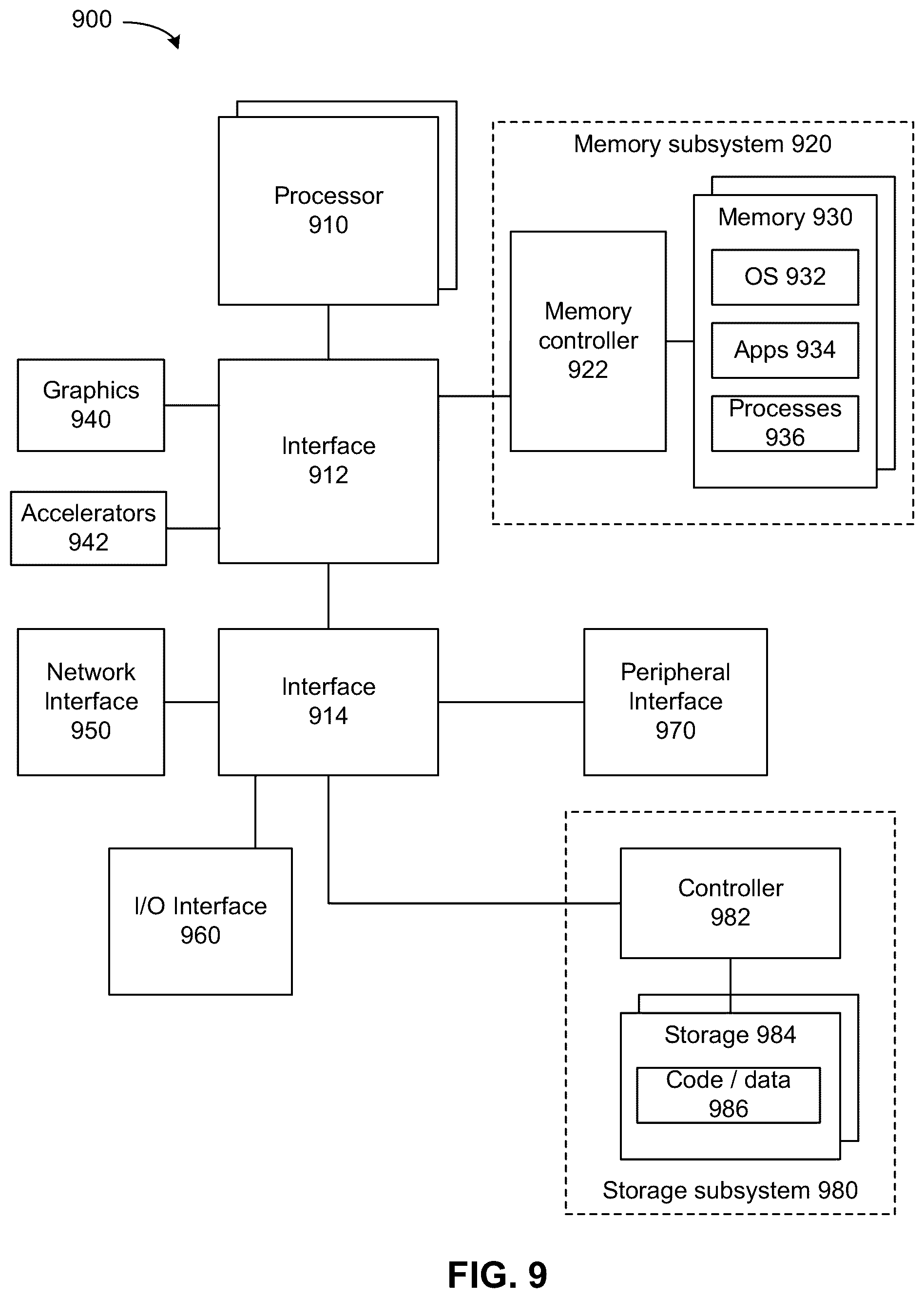 Patent US12568157 Figure 9 – Packet format adjustment technologies